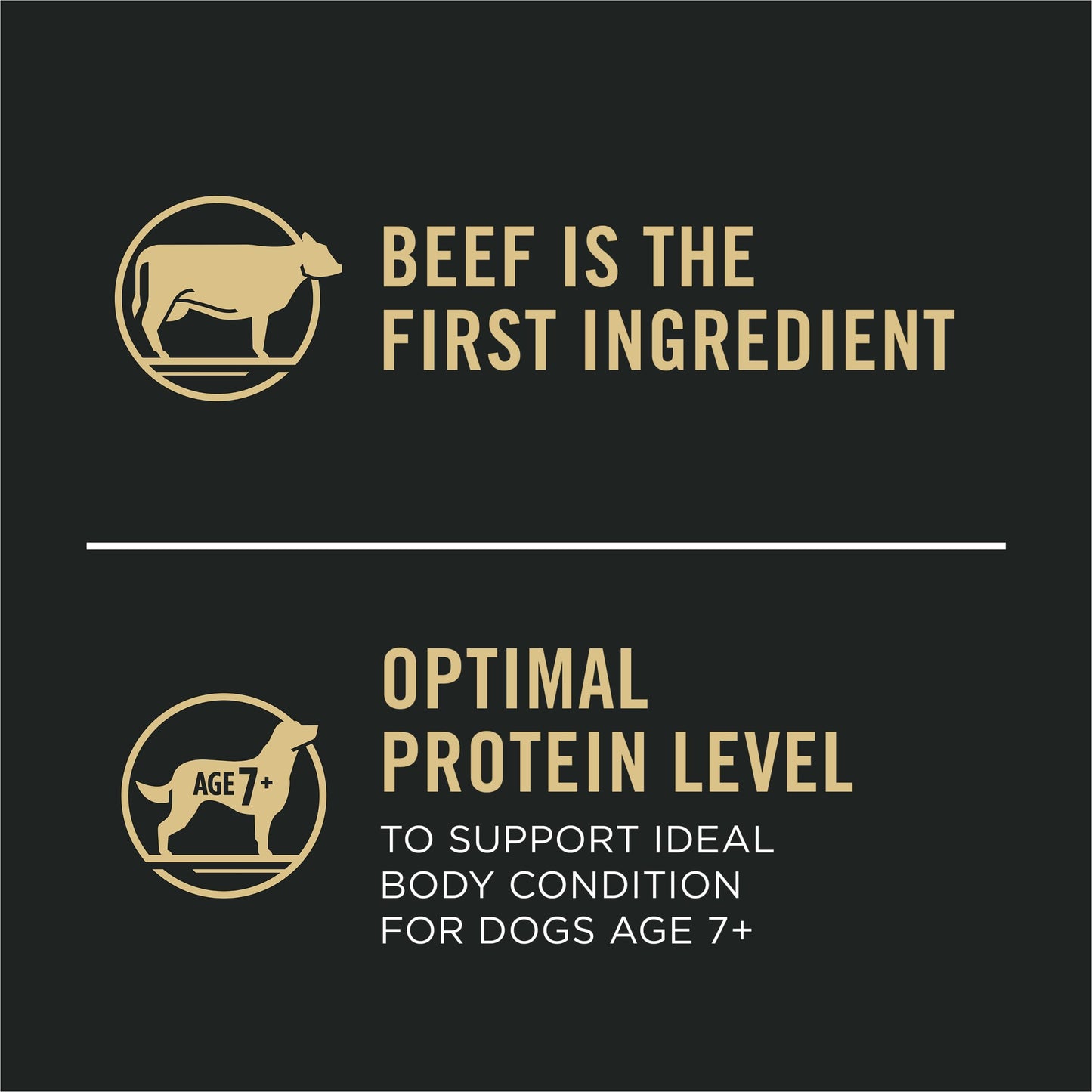 Purina Pro Plan Complete Essentials Shredded Blend Chicken and Rice Dog Food Dry Formula with Probiotics for Dogs - 35 lb. Bag