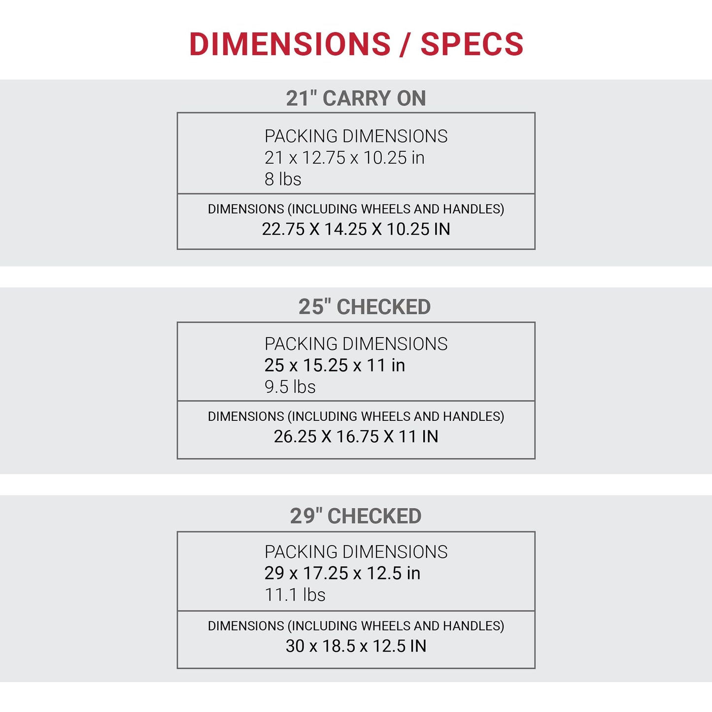 SwissGear Sion Softside Expandable Luggage – Medium Checked Suitcase with 360 Degree Wheels & Retractable Handle – 25 Inch, Perfect for 1-7 Night Trips – Blue