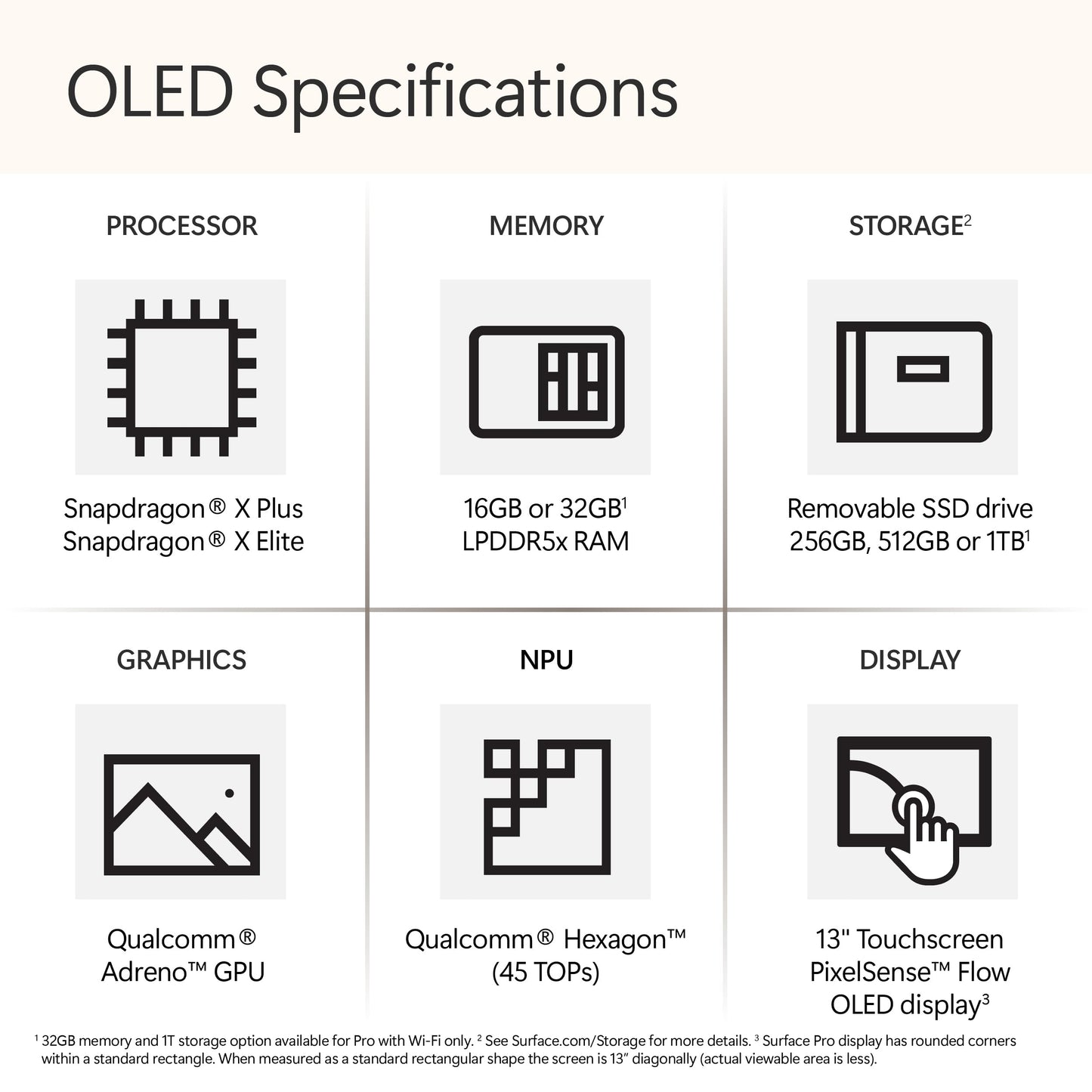 Microsoft Surface Pro 2-in-1 Laptop/Tablet (2024), 13" OLED Touchscreen Display, 16GB RAM, 512GB Storage | Windows 11 Copilot+ PC, Snapdragon X Elite (12 Core), Platinum