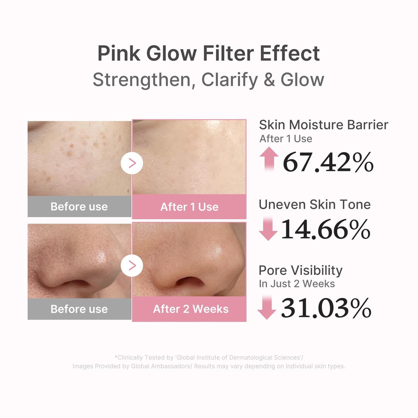 medicube Salmon DNA PDRN Pink Peptide Serum, Pink glow serum, Peptide, Niacinamide, Hydrating & Moisturizing & Firming, Uneven Skin Tone, Korean Skincare | 1.01 fl.oz. (1.01 fl.oz., Salmon DNA PDRN)