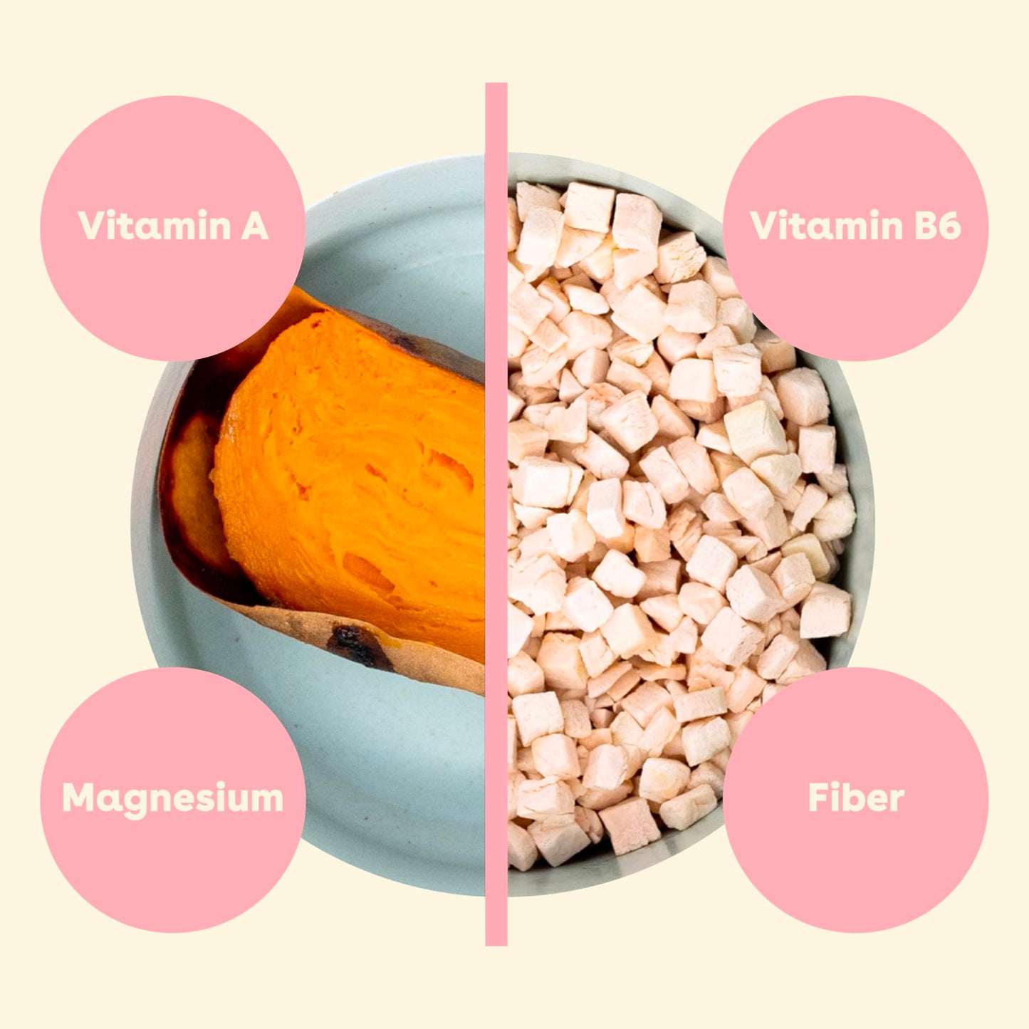 Pupford Freeze Dried Training Treats for Dogs & Puppies, 475+ Three Ingredient Bites (Beef Liver, 4 oz)