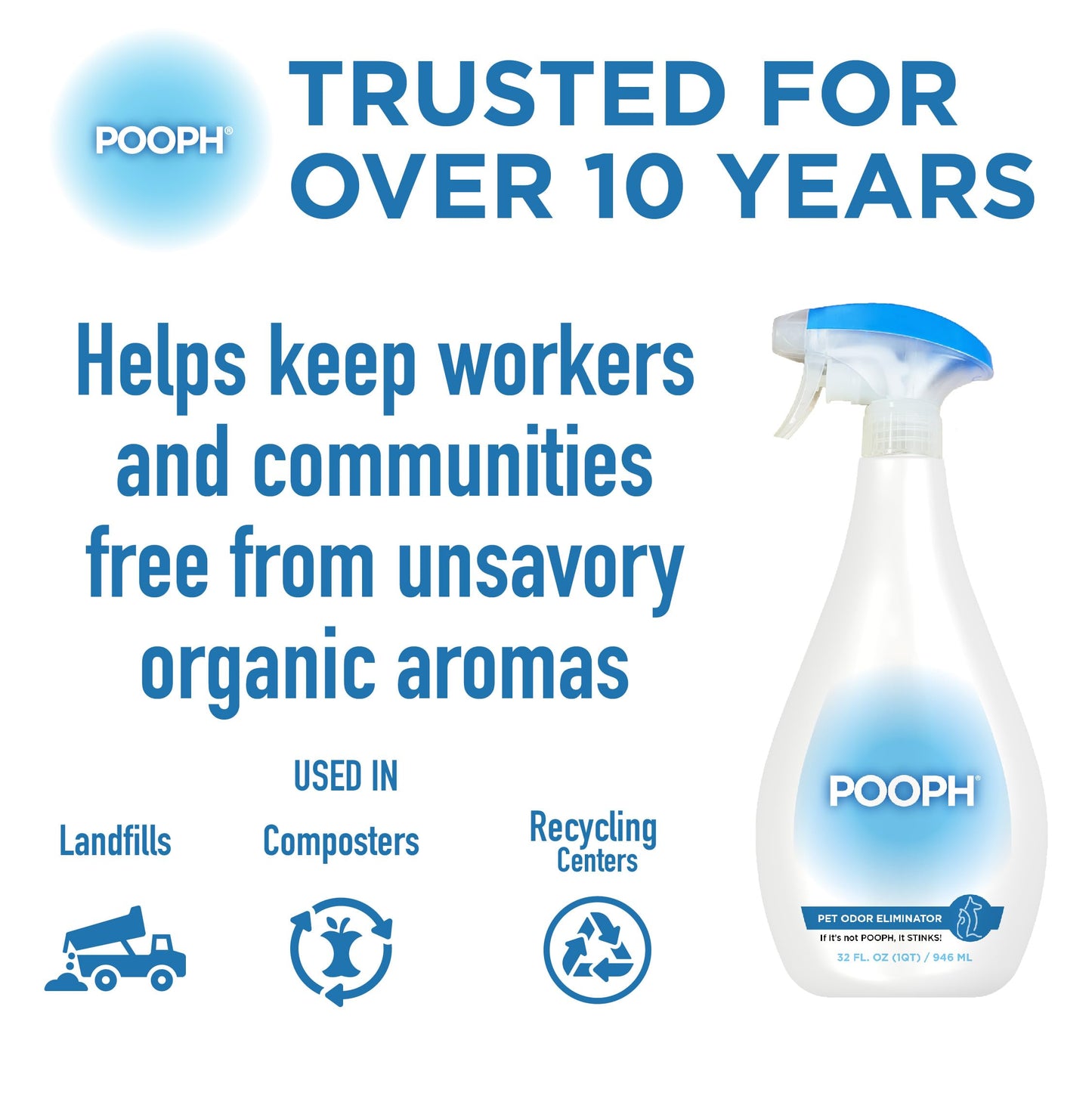 POOPH® Pet Odor Eliminator – 32 fl oz Bottle – Organic, NO Fragrances, NO Harsh Chemicals – Fast, Safe and Effective, Works On-Contact! For Home, Auto, Upholstery, Furniture – Safe for Pets & People