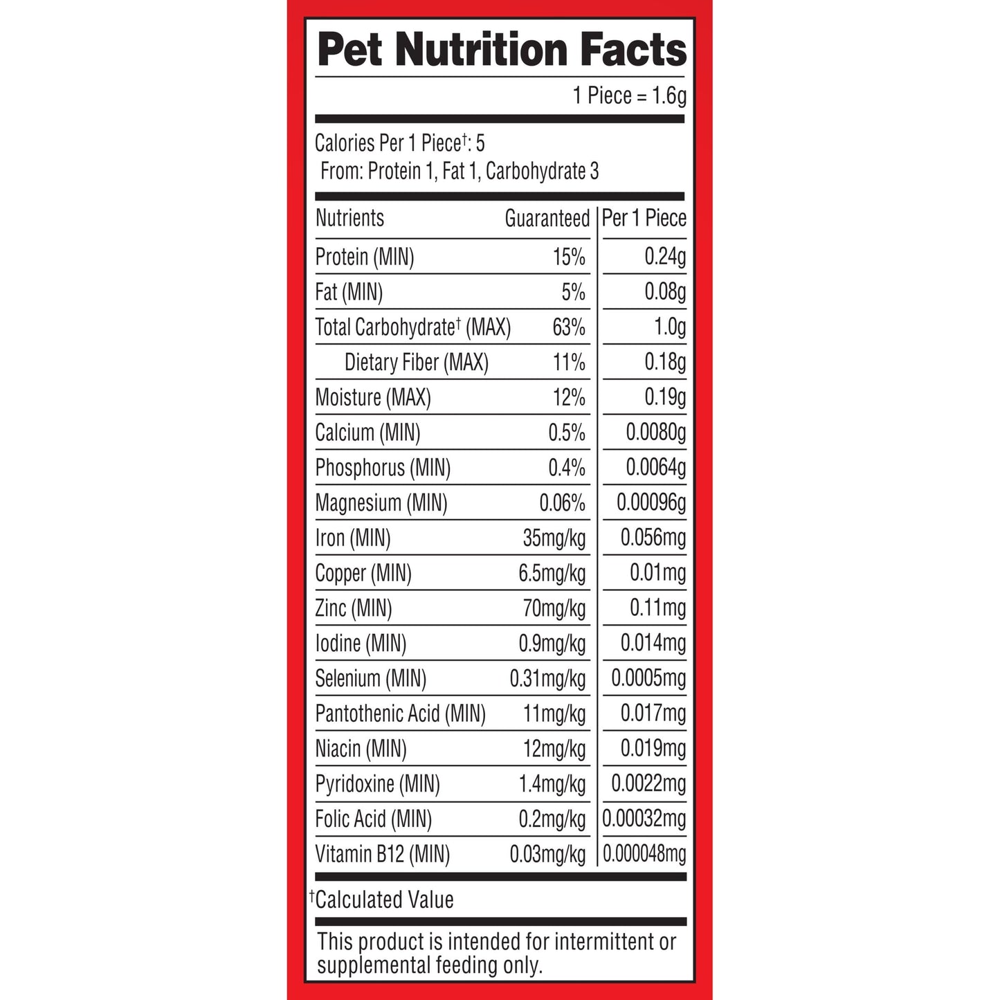 Milk-Bone Original Dog Treats Biscuits for Medium Dogs, 10 Pound