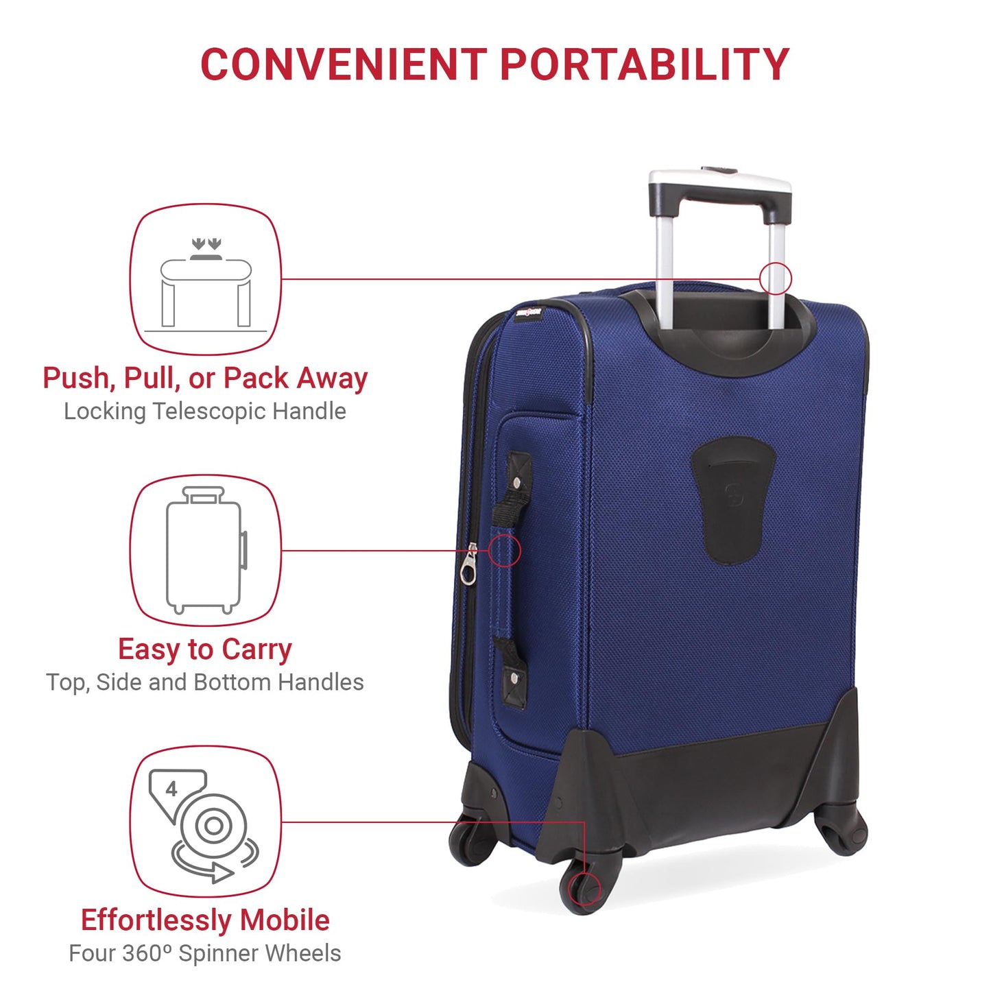SwissGear Sion Softside Expandable Luggage – Medium Checked Suitcase with 360 Degree Wheels & Retractable Handle – 25 Inch, Perfect for 1-7 Night Trips – Blue
