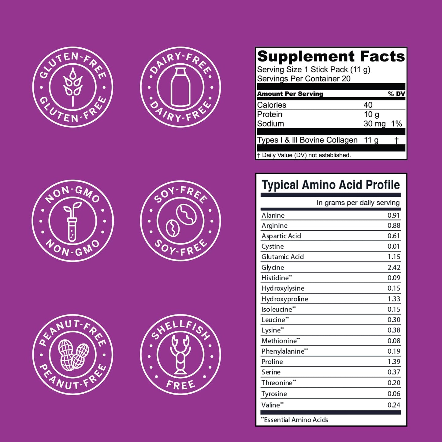 Live Conscious Collagen Peptides Powder - Naturally-Sourced Hydrolyzed Collagen Powder - Hair, Skin, Nail, and Joint Support - Type I & III Grass-Fed Collagen Supplements for Women and Men - 16oz