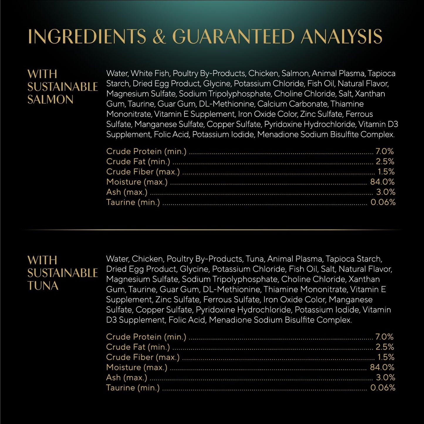 Sheba Perfect Portions Wet Cat Food Cuts in Gravy, Roasted Chicken Entree, with Sustainable Salmon, Tender Turkey Entree, 2.6 oz. Twin-Pack Trays (24 Count, 48 Servings)