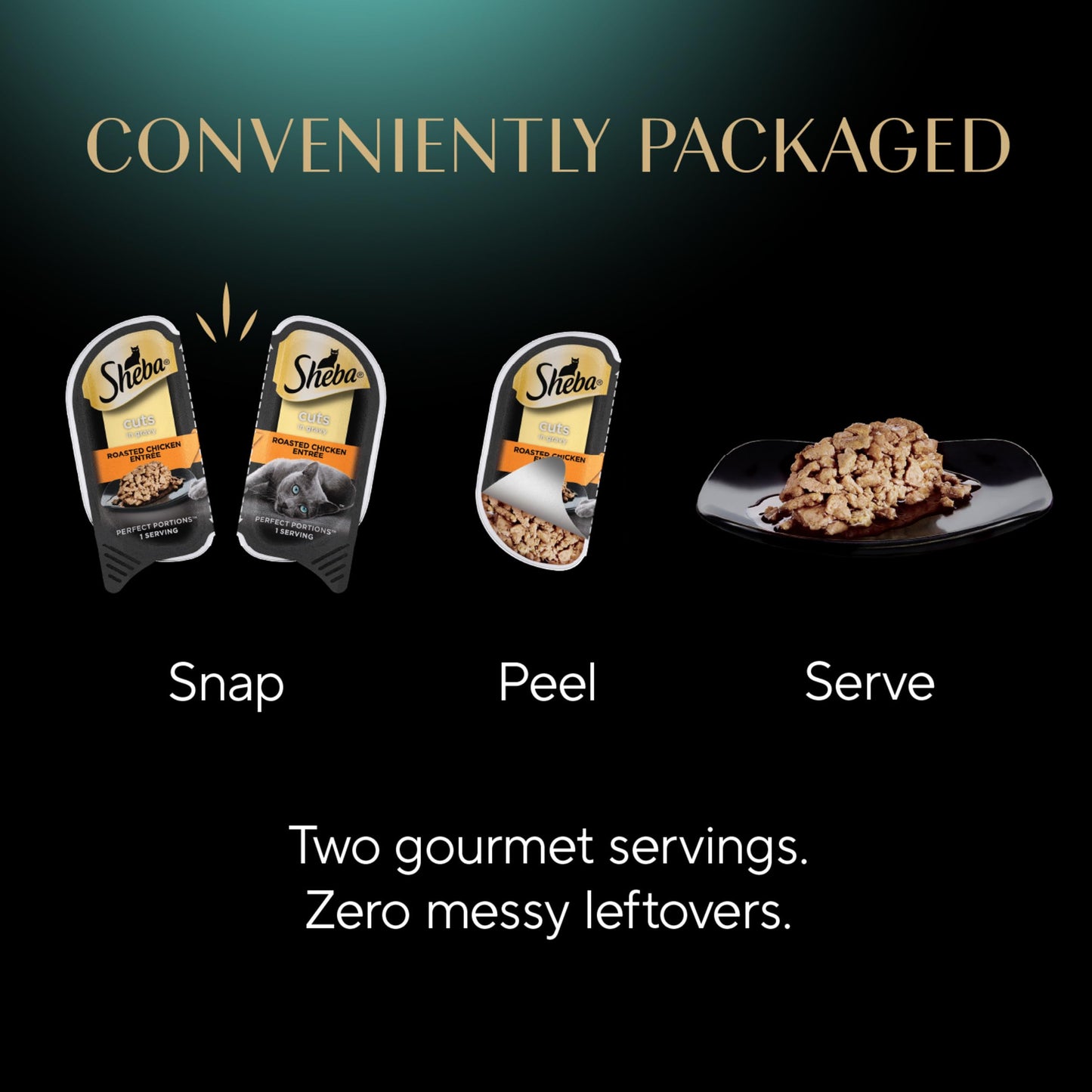 Sheba Perfect Portions Wet Cat Food Cuts in Gravy, Roasted Chicken Entree, with Sustainable Salmon, Tender Turkey Entree, 2.6 oz. Twin-Pack Trays (24 Count, 48 Servings)