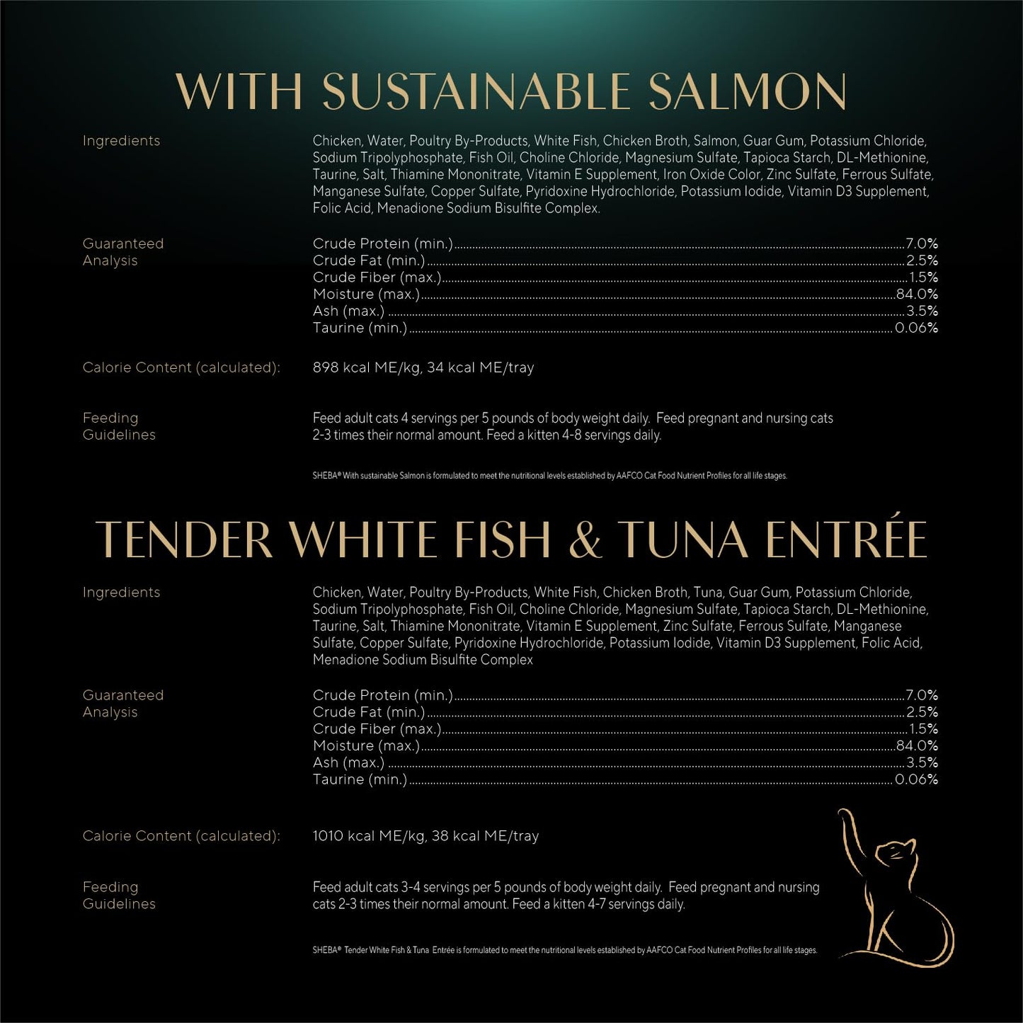 Sheba Perfect Portions Wet Cat Food Pate Savory Chicken Entree, Roasted Turkey Entree, and Tender Beef Entree Variety Pack, 2.6 oz. Twin Pack Trays (24 Count, 48 Servings)