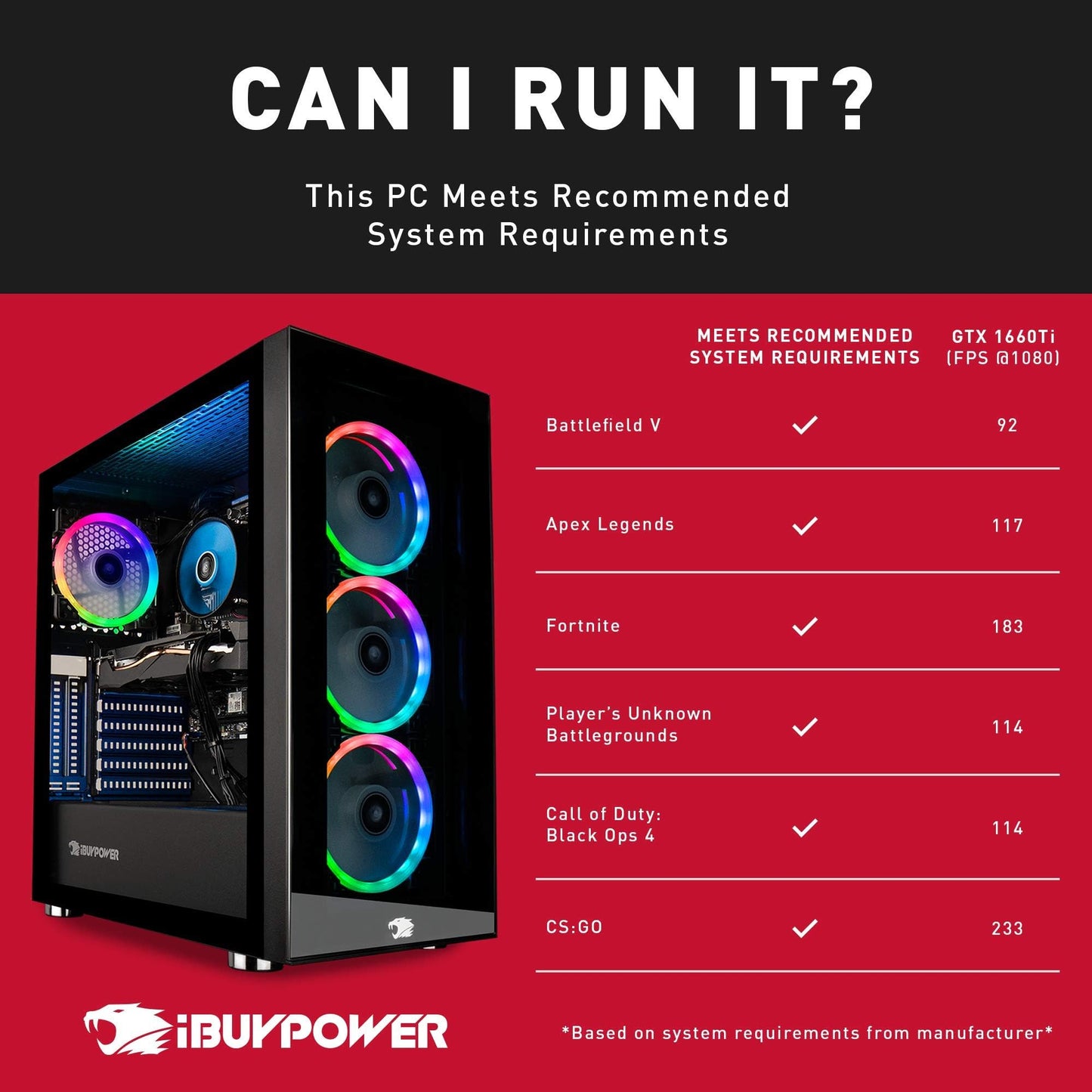 iBUYPOWER Y40 PRO Black Gaming PC Desktop Computer AMD Ryzen 9 7900X CPU, NVIDIA GeForce RTX 5070Ti 16GB GPU, 32GB DDR5 RGB 5200MHz RAM, 2TB NVMe SSD, Windows 11 Home, Keyboard, Mouse - Y40BA9N57T01