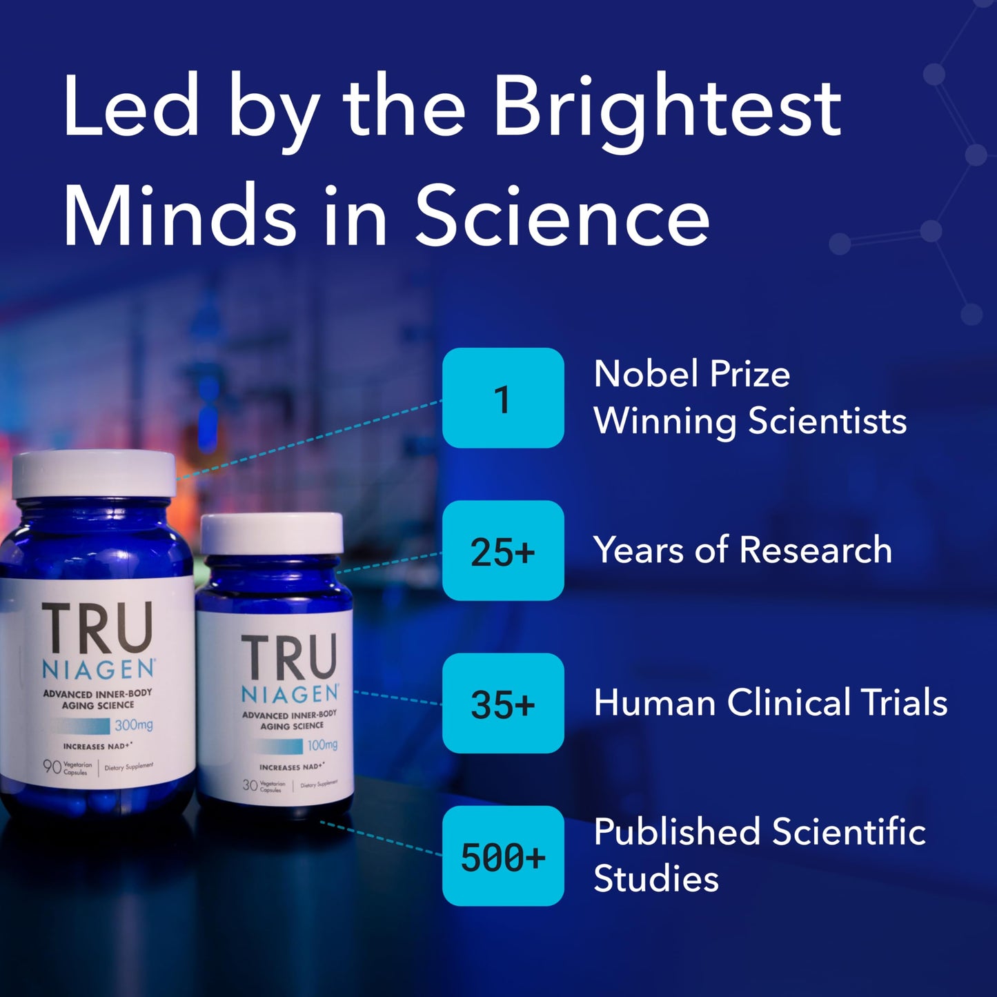 TRU NIAGEN Patented NAD Supplement for Anti Aging and Cell Regeneration, 300 mg Niagen, 90 Servings | Supports Cellular Energy, Brain, Muscle | Nicotinamide Riboside (NR) Take 1 Daily | 2 Bottles