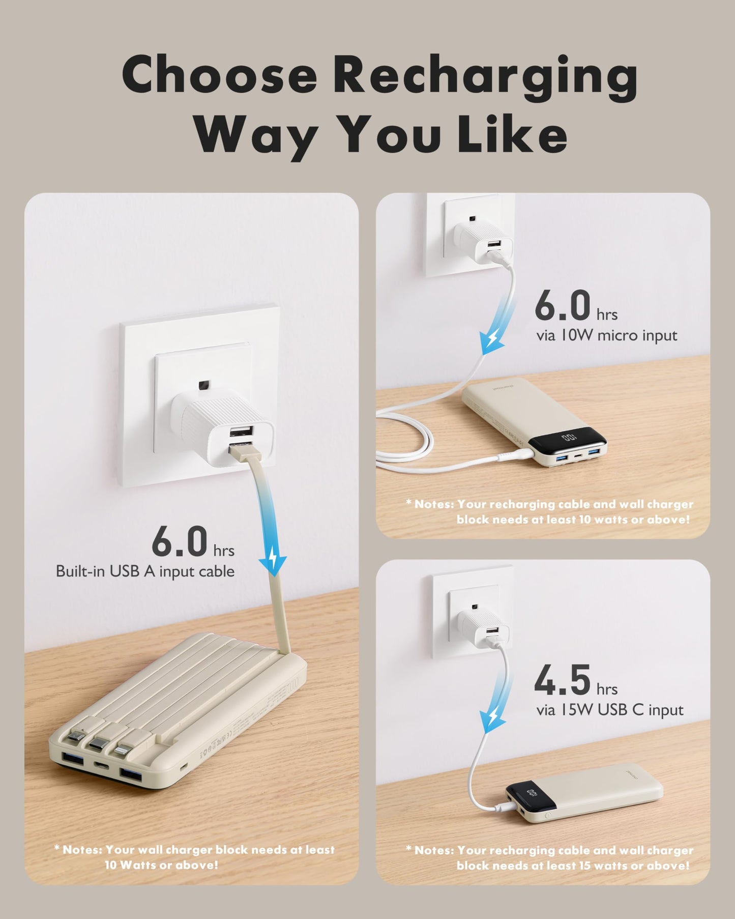 charmast Portable Charger with Built in Cables, Power Bank with Cords Wires, Slim 10000mAh Travel Battery Pack 6 Outputs 3 Inputs 3A Fast Charging for Samsung Google Pixel LG Moto iPhone iPad