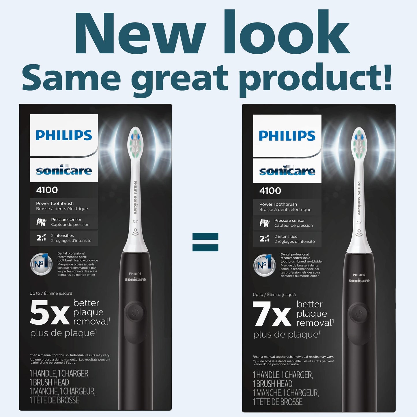 Philips Sonicare 4100 Rechargeable Electric Toothbrush, with Pressure Sensor, 2 Intensity Settings, SmarTimer and QuadPacer, 14-Day Battery Life, White, Model HX3681/23