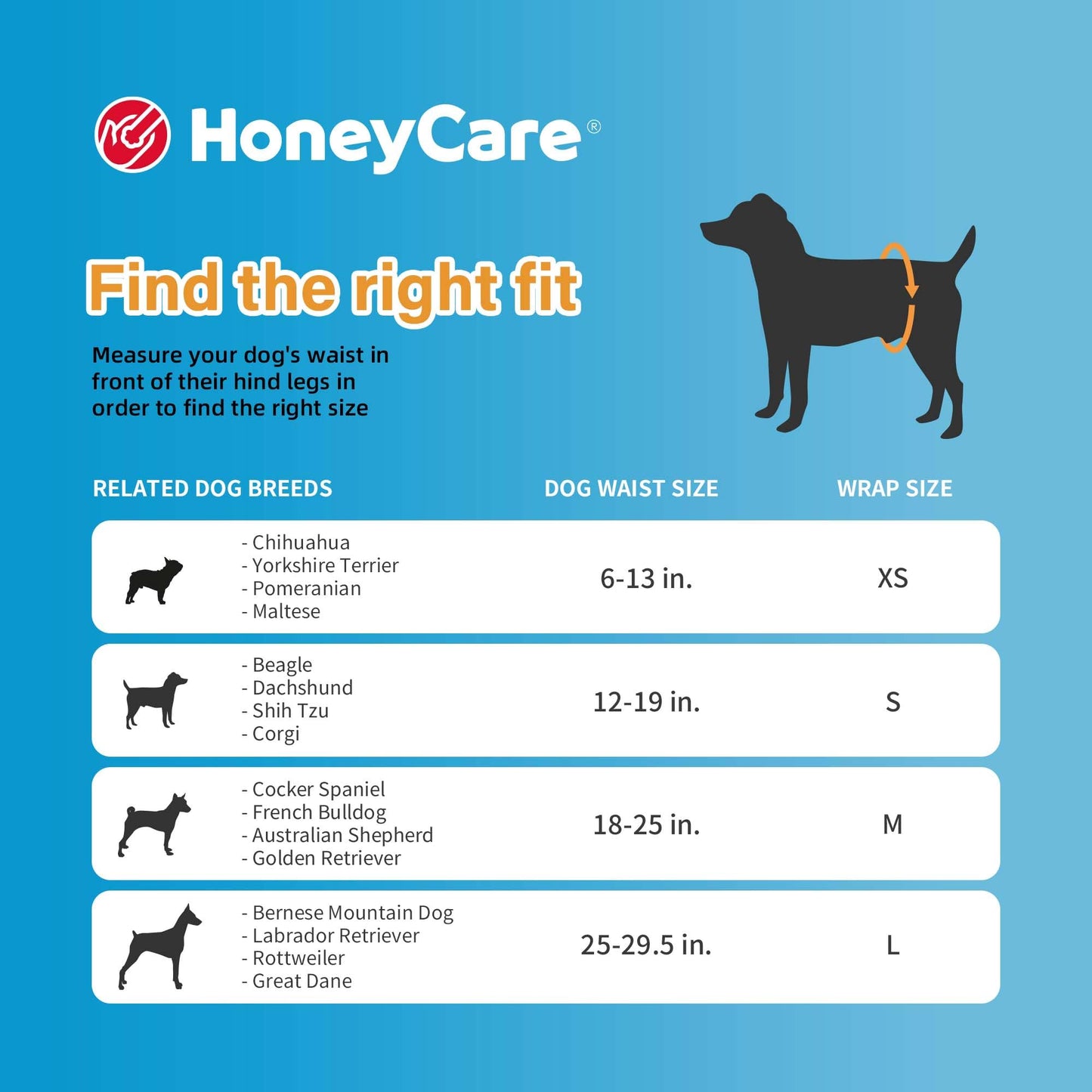 HONEY CARE All-Absorb A26 Male Dog Wrap, 50 Count, Small
