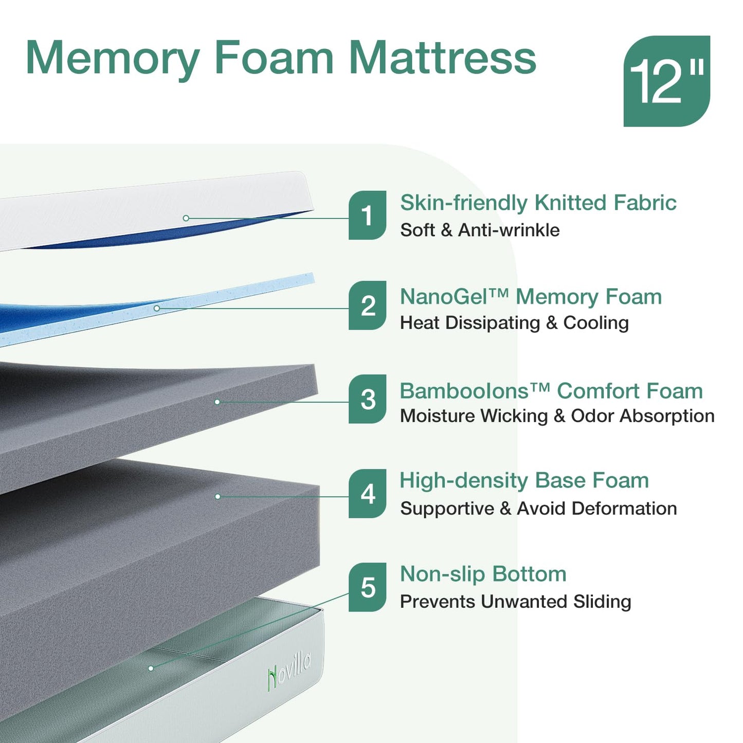 Novilla Full Size Mattress, 10 inch Full Gel Memory Foam Mattress for Cool Night & Pressure Relief, Medium Firm in a Box, Bliss