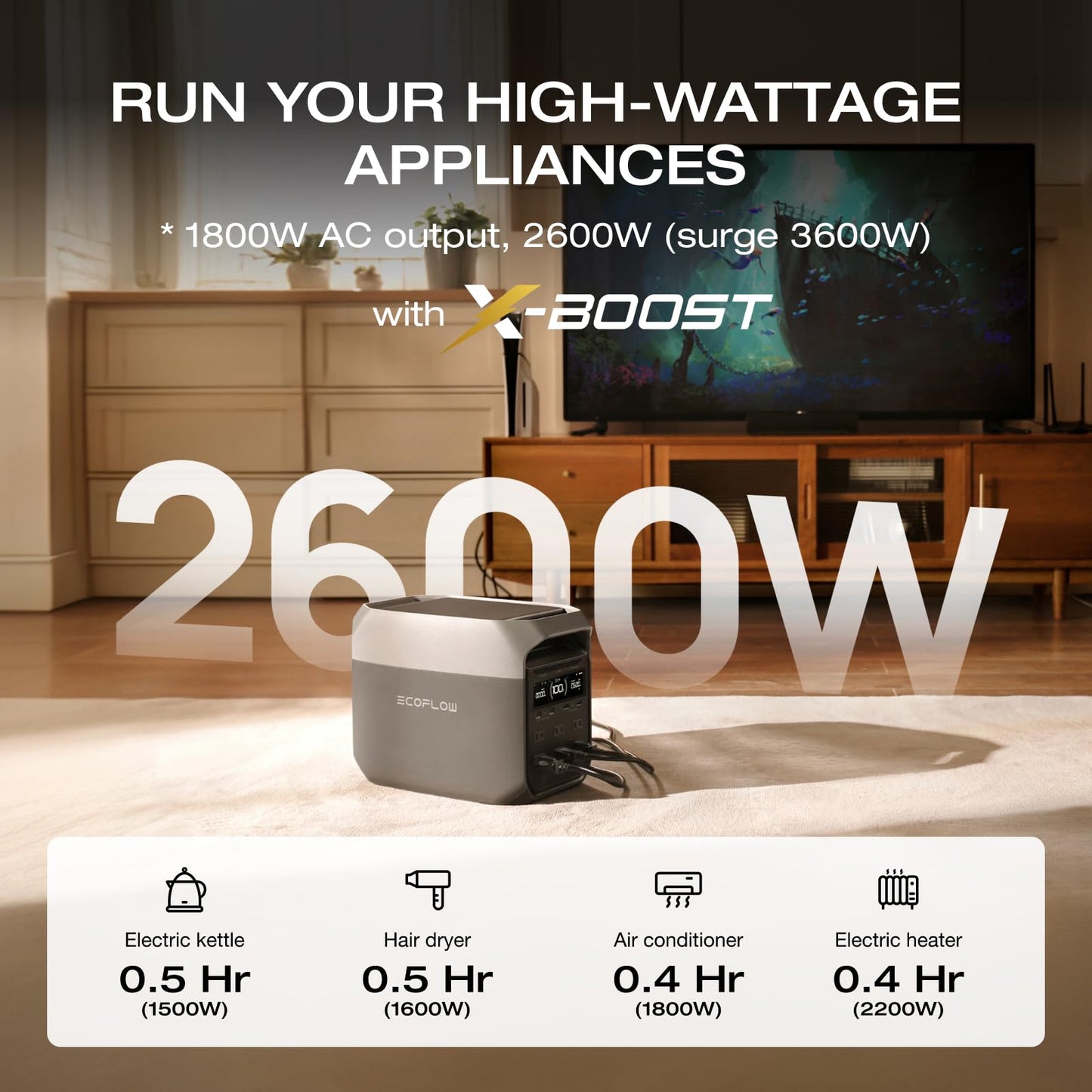 EF ECOFLOW Portable Power Station DELTA 2, 1024Wh LiFePO4 (LFP) Battery, 1800W AC/100W USB-C Output, Solar Generator(Solar Panel Optional) for Home Backup Power, Camping & RVs