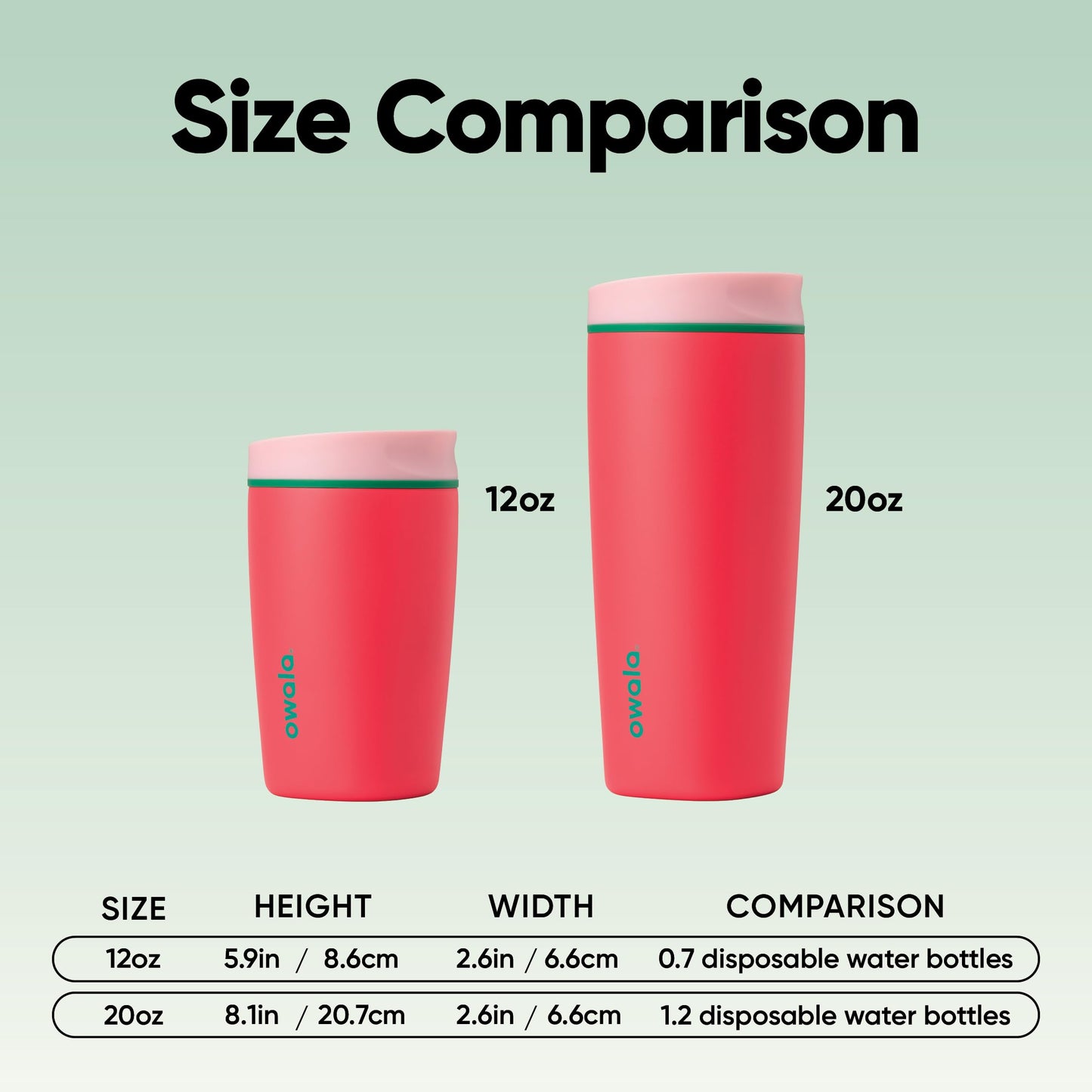 Owala SmoothSip Slider Insulated Stainless Steel Coffee Tumbler, Reusable Iced Coffee Cup, Hot Coffee Travel Mug, BPA Free 12 oz, Grey/Green (Sour Apple)