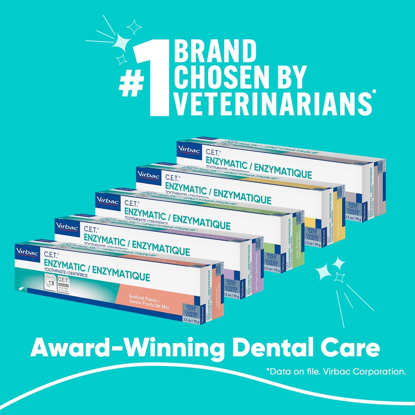 Virbac C.E.T. Enzymatic Toothpaste, Eliminates Bad Breath by Removing Plaque & Tartar Buildup, Best Pet Dental Care Toothpaste, Poultry Flavor, 2.5 oz tube