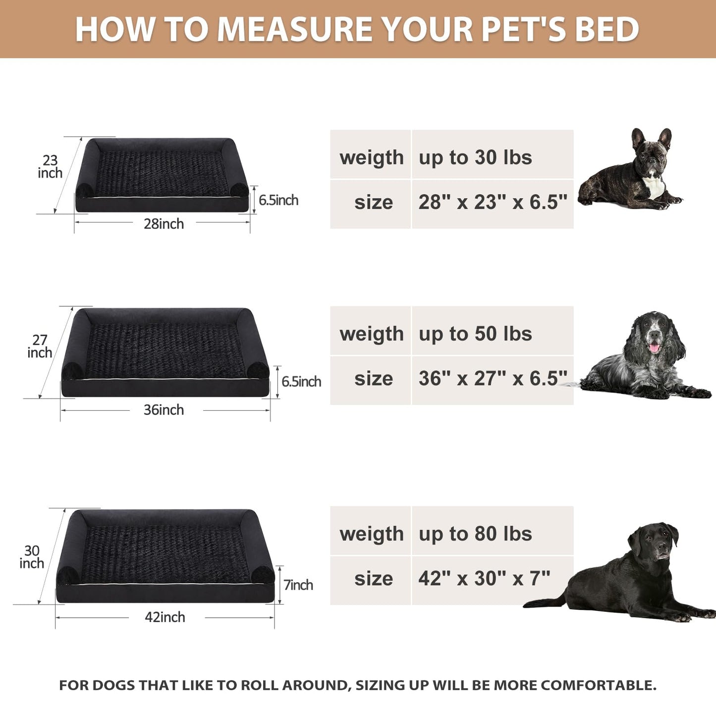 BFPETHOME Dog Beds for Large Dogs, Orthopedic Dog Bed for Medium Large Dogs,Big Waterproof Couch Pet Bed with Removable Washable Cover
