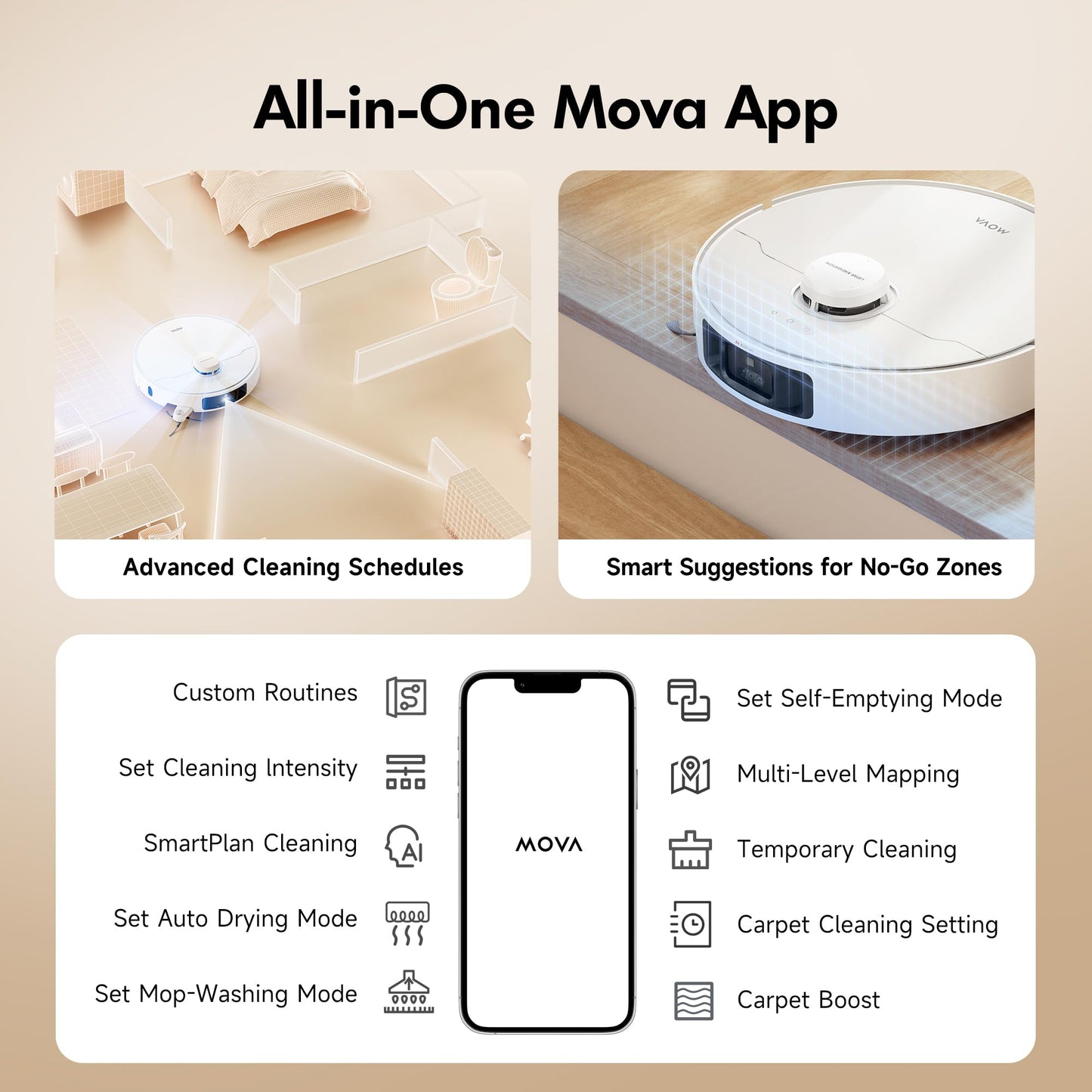 Mova P10 Pro Ultra Robot Vacuum and Mop 13,000Pa Suction, 140°F Hot Water Auto Mop Washing & Drying, Dual Spinning Extenable Mop,10.5mm Lifting for Carpet, 360°Obstacle Avoidance, App Control