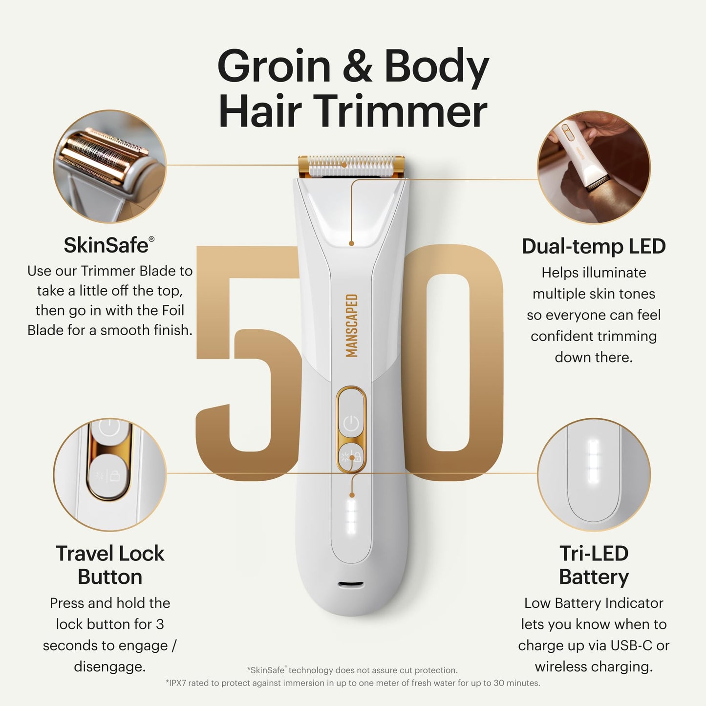 MANSCAPED® The Lawn Mower® 5.0 Ultra Groin & Body Hair Trimmer – Dual-Head SkinSafe® Trimmer & Foil Blades, Waterproof Wet/Dry Groomer, USB-C Rechargeable with Travel Case, Men’s Ball Shaver, Black