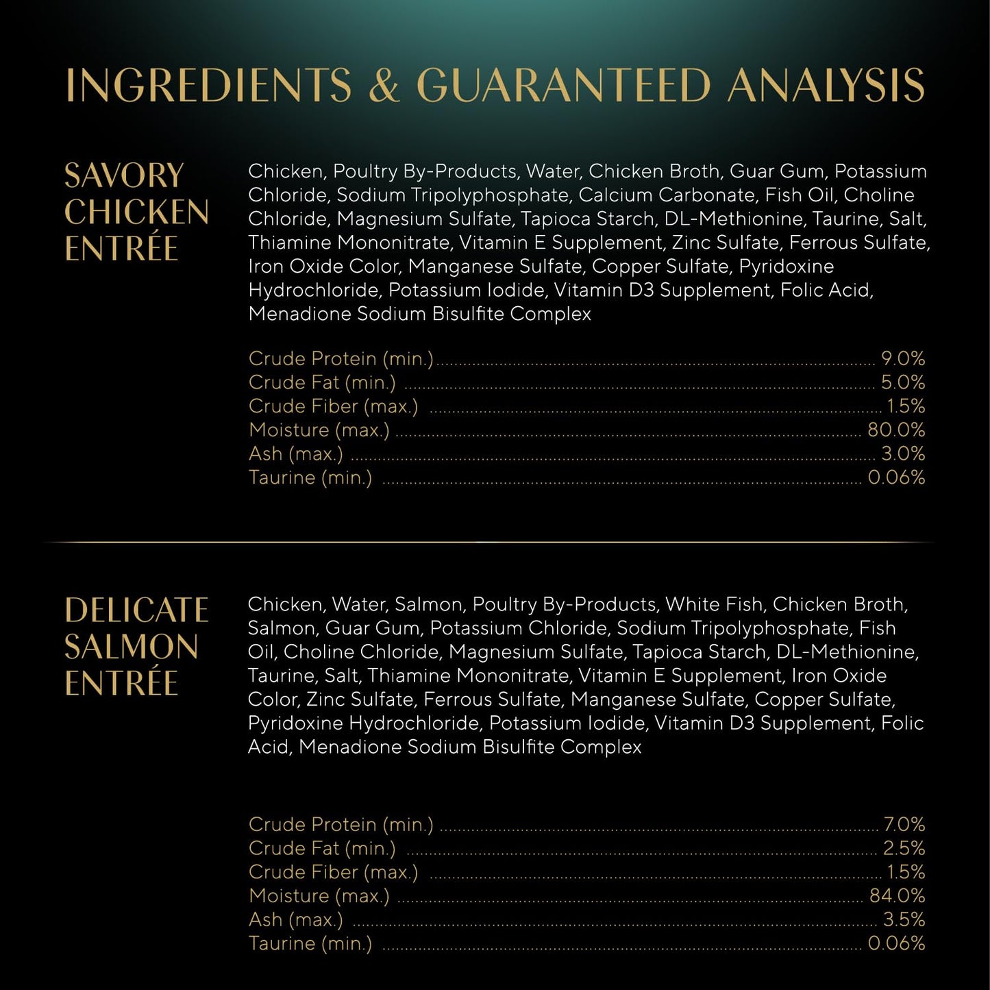Sheba Perfect Portions Wet Cat Food Pate Savory Chicken Entree, Roasted Turkey Entree, and Tender Beef Entree Variety Pack, 2.6 oz. Twin Pack Trays (24 Count, 48 Servings)