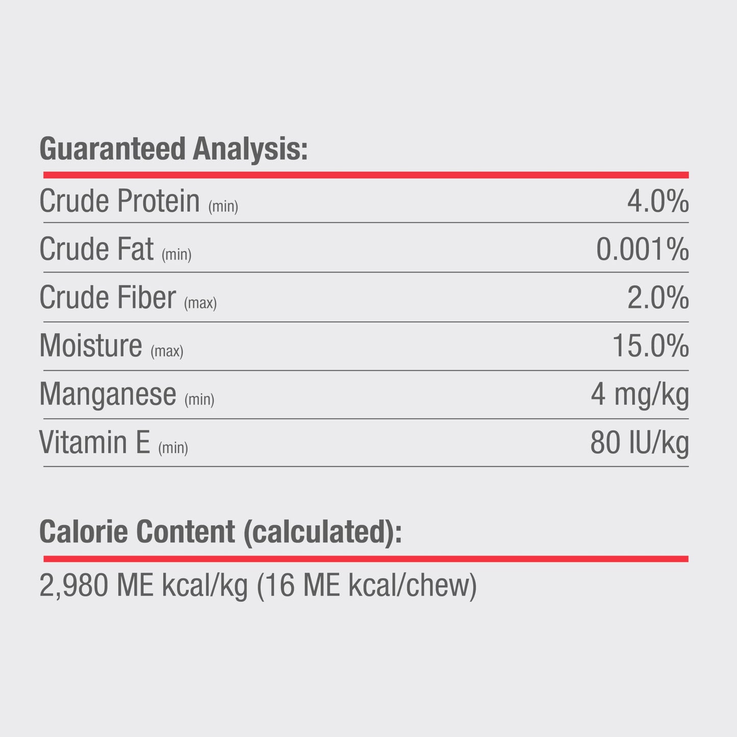 DreamBone Twist Sticks, Made With Real Chicken, Rawhide-Free Chews for Dogs, 50 Count