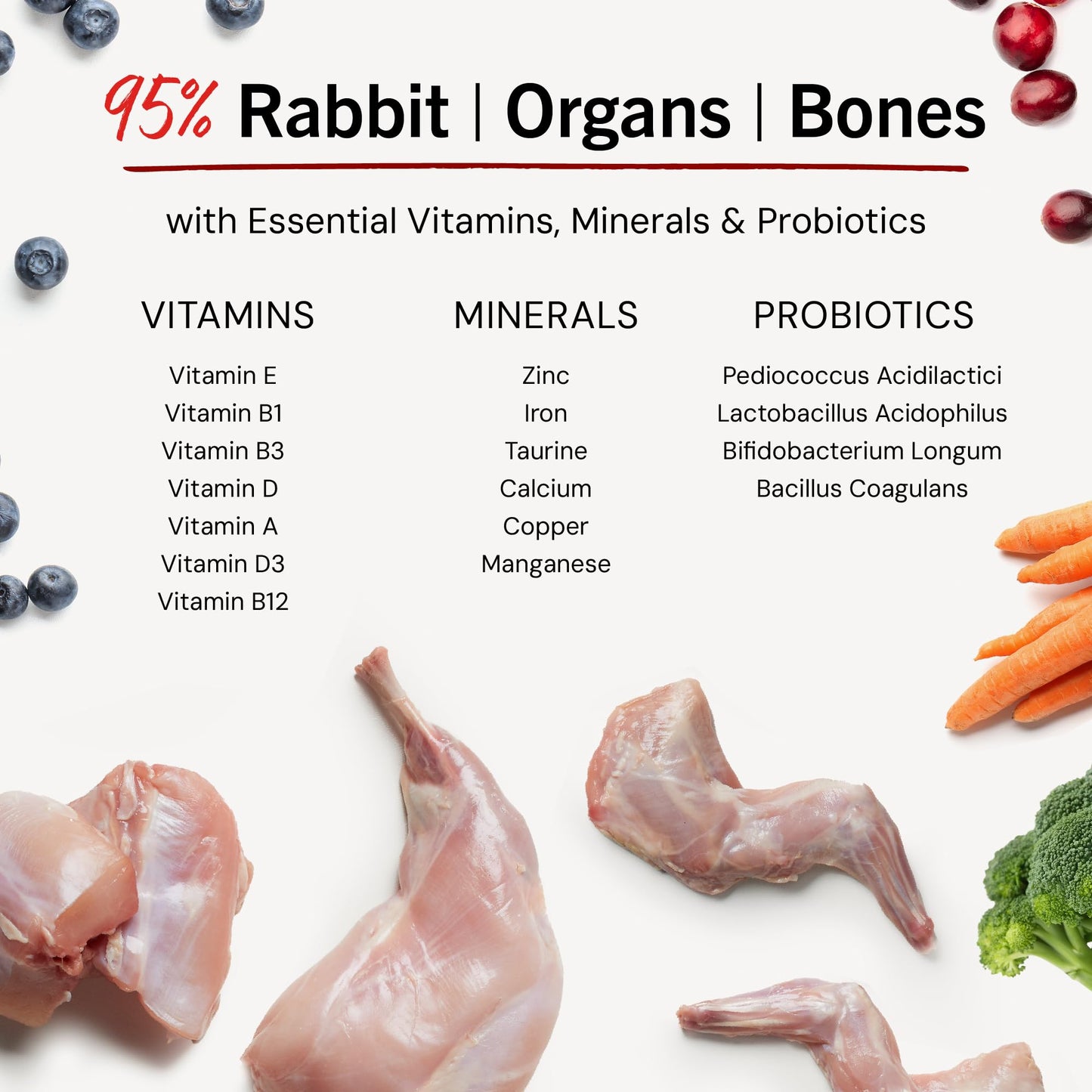 Stella & Chewy's Freeze-Dried Raw Dinner Patties - Dandy Lamb Recipe - High Protein Grain-Free Puppy & Dog Food - Perfect For Picky Eaters - 5.5 oz