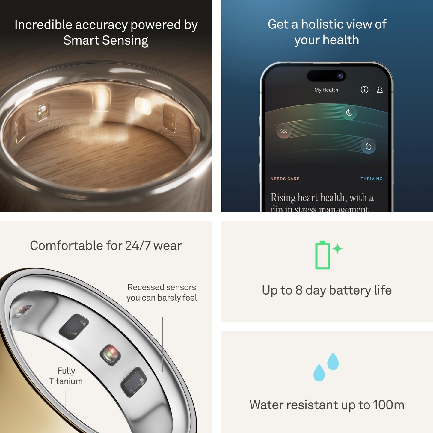 Oura Ring 4 - Gold - Size 7 - Size Before You Buy