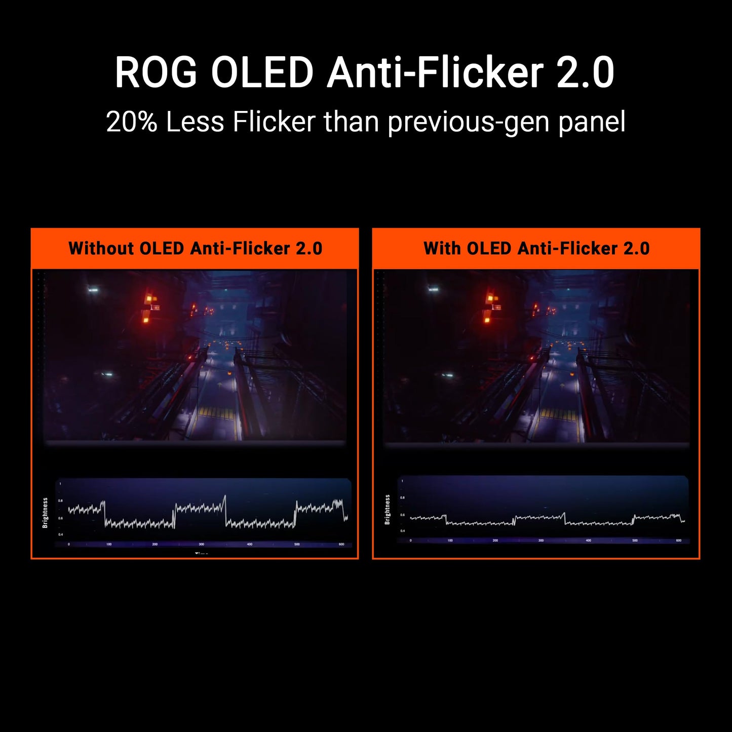 ASUS ROG Strix 27” 1440P OLED Gaming Monitor (XG27AQDMG) - QHD, Glossy OLED, 240Hz, 0.03ms, Custom Heatsink, Anti-flicker,Uniform Brightness, G-SYNC Compatible, 99% DCI-P3, DisplayWidget, 3yr warranty