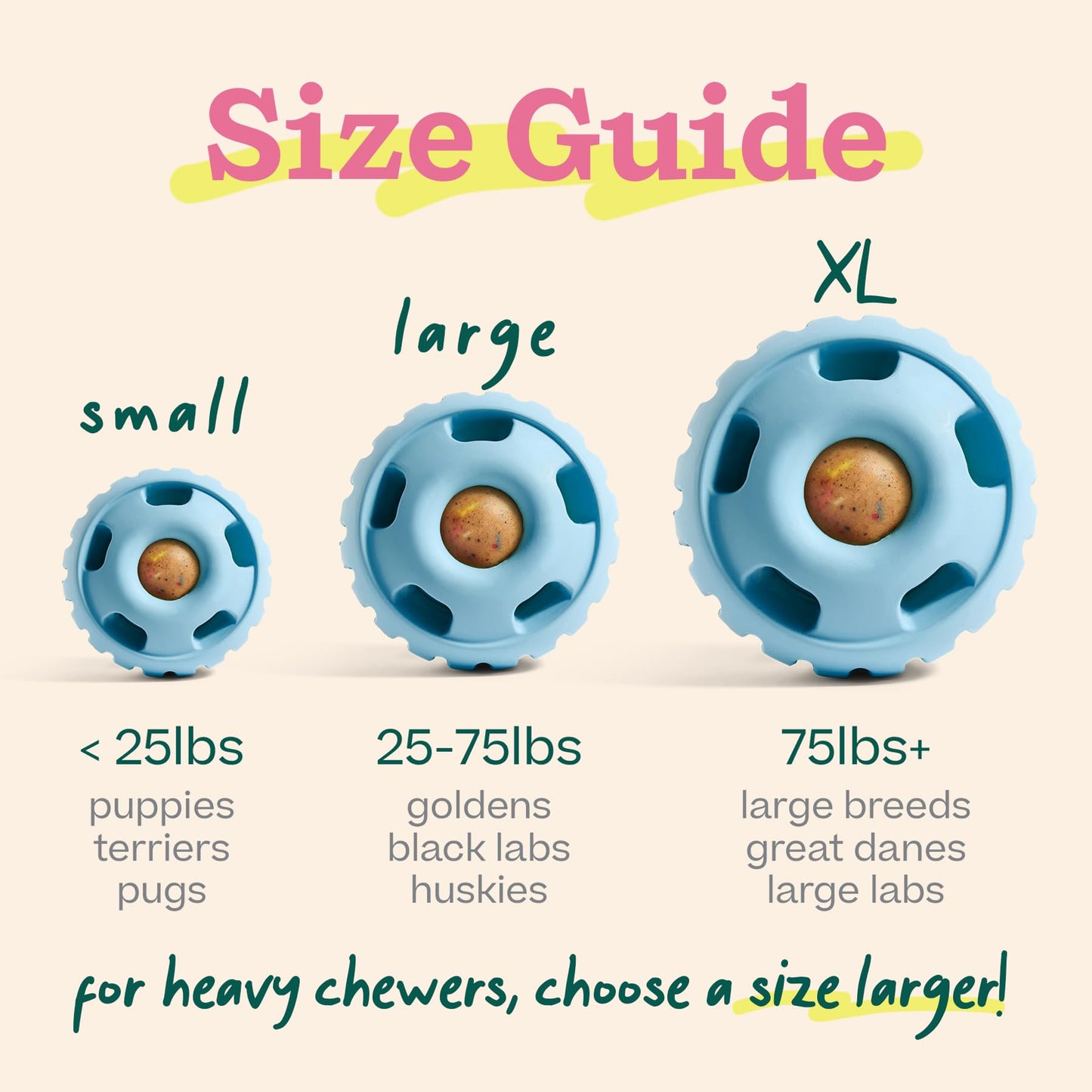 WOOF Pupsicle - Long-Lasting Interactive Dog Toy to Keep Your Pup Busy and Distracted - Safe for Dogs - Low-Mess Design - Dog Toys for Medium and Large Dogs 25-75 lbs