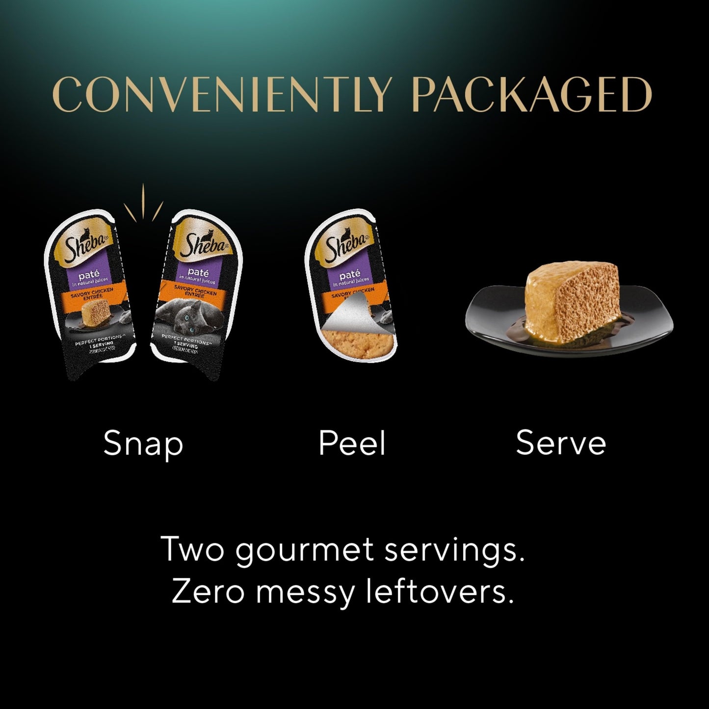 Sheba Perfect Portions Wet Cat Food Pate Savory Chicken Entree, Roasted Turkey Entree, and Tender Beef Entree Variety Pack, 2.6 oz. Twin Pack Trays (24 Count, 48 Servings)