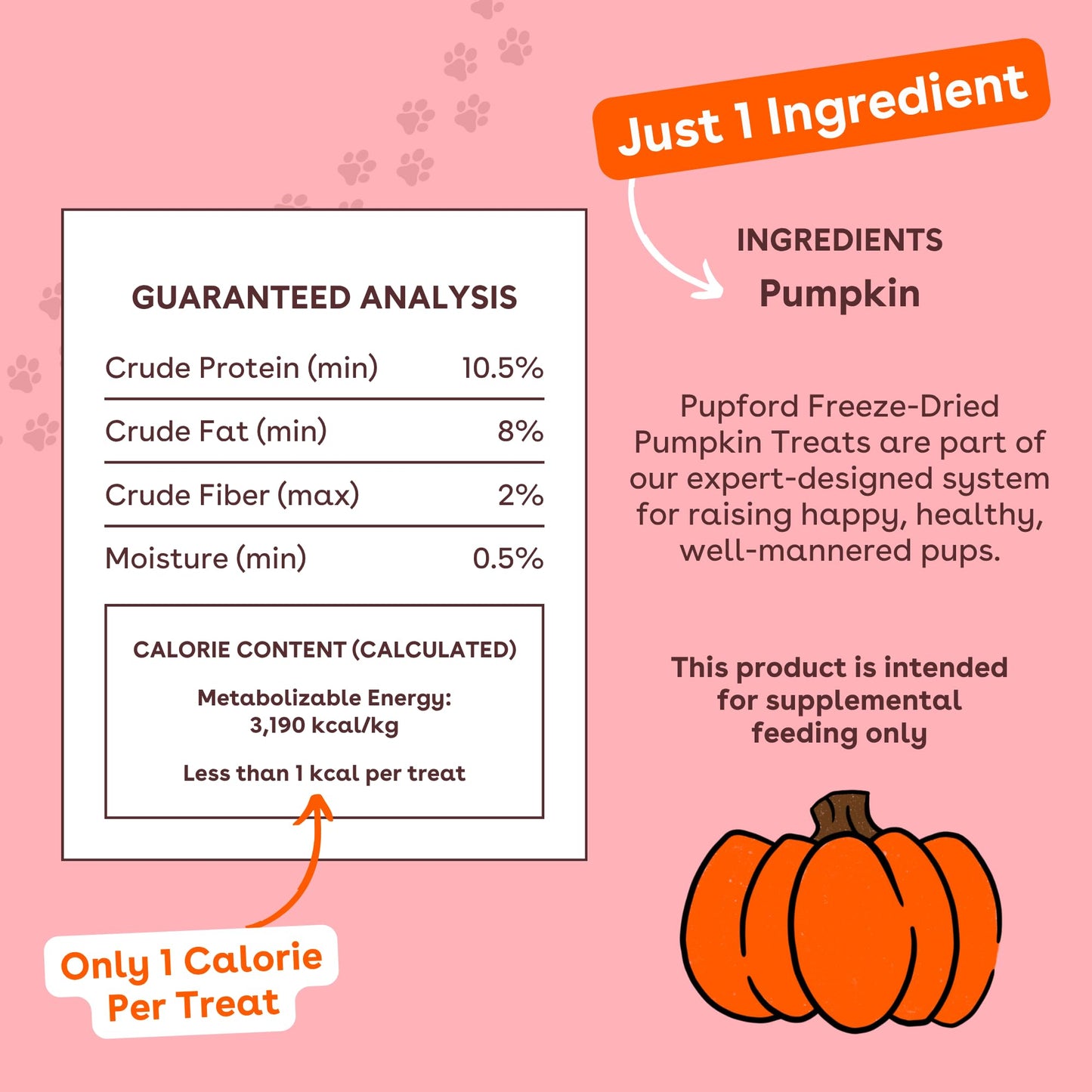 Pupford Freeze Dried Training Treats for Dogs & Puppies, 475+ Three Ingredient Bites (Beef Liver, 4 oz)
