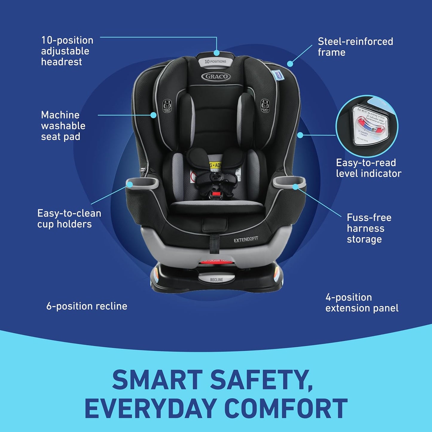 Graco Extend2Fit Convertible Baby Car Seat, Rear and Forward Facing, Adjustable Extension Panel for Extra Legroom, Gotham