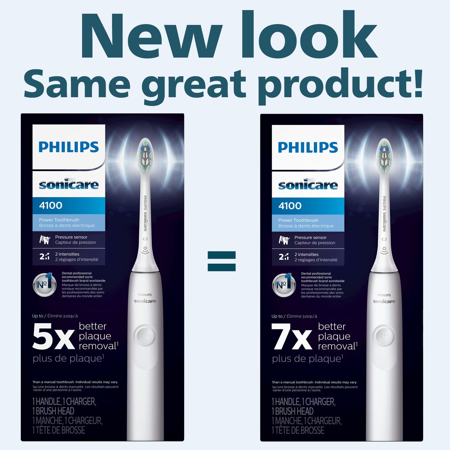 Philips Sonicare 4100 Rechargeable Electric Toothbrush, with Pressure Sensor, 2 Intensity Settings, SmarTimer and QuadPacer, 14-Day Battery Life, White, Model HX3681/23