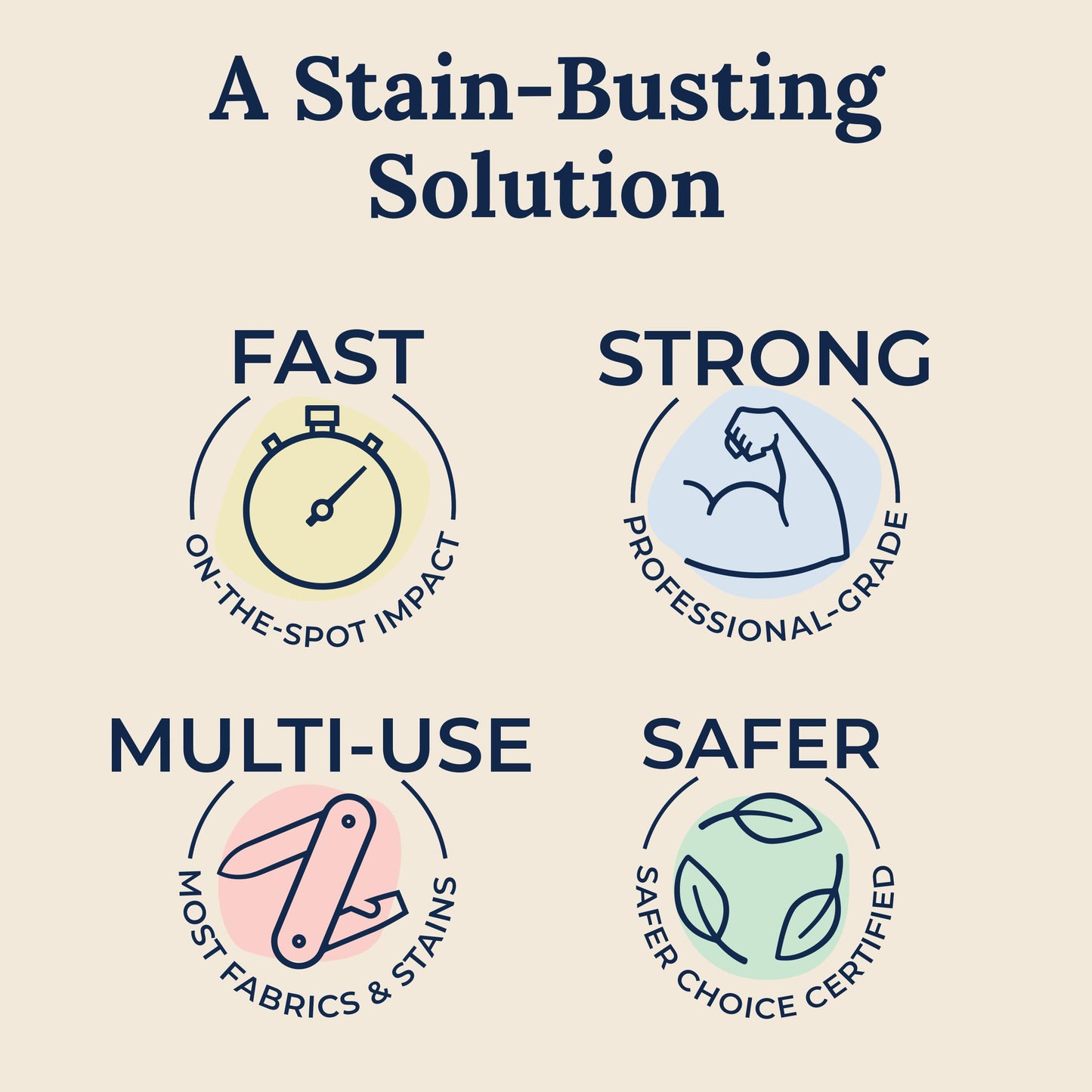 Miss Mouth's Messy Eater Stain Treater - 32oz Refill - Newborn & Baby Essentials - No Dry Cleaning Food, Grease, Coffee Off Laundry, Underwear, Fabric