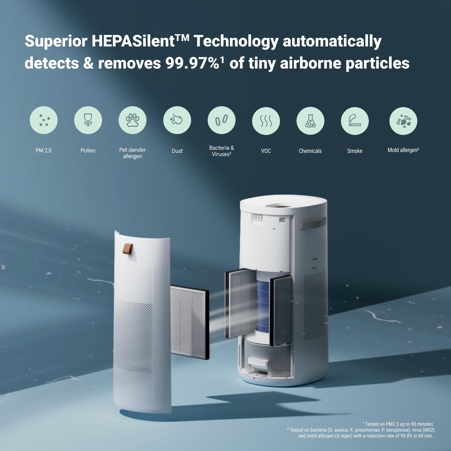 BLUEAIR Air Purifier for Small Room, Bedroom, Home, Cleans 926 sqft in one hour, HEPASilent Air Cleaner for Pets, Allergens, Virus, Dust, Mold, Smoke - Blue Pure 511i Max