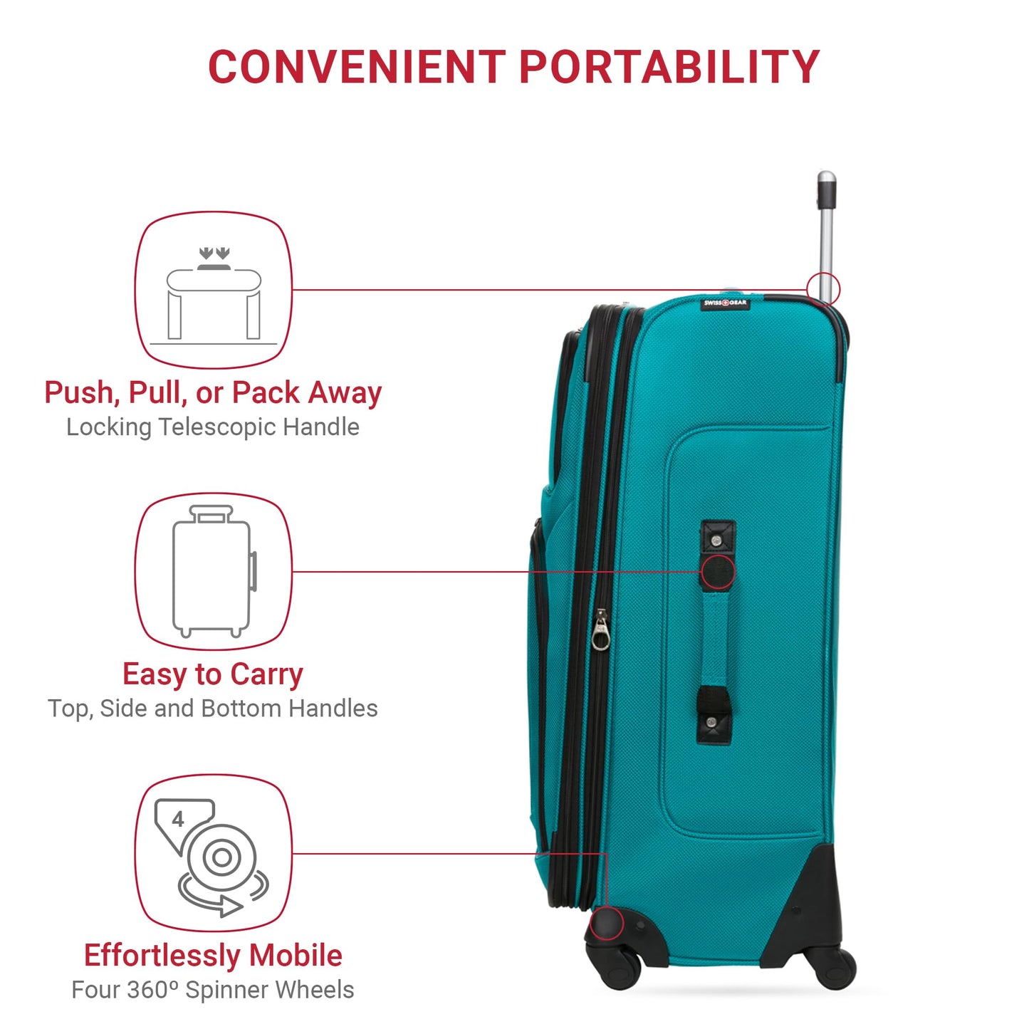 SwissGear Sion Softside Expandable Luggage – Medium Checked Suitcase with 360 Degree Wheels & Retractable Handle – 25 Inch, Perfect for 1-7 Night Trips – Blue