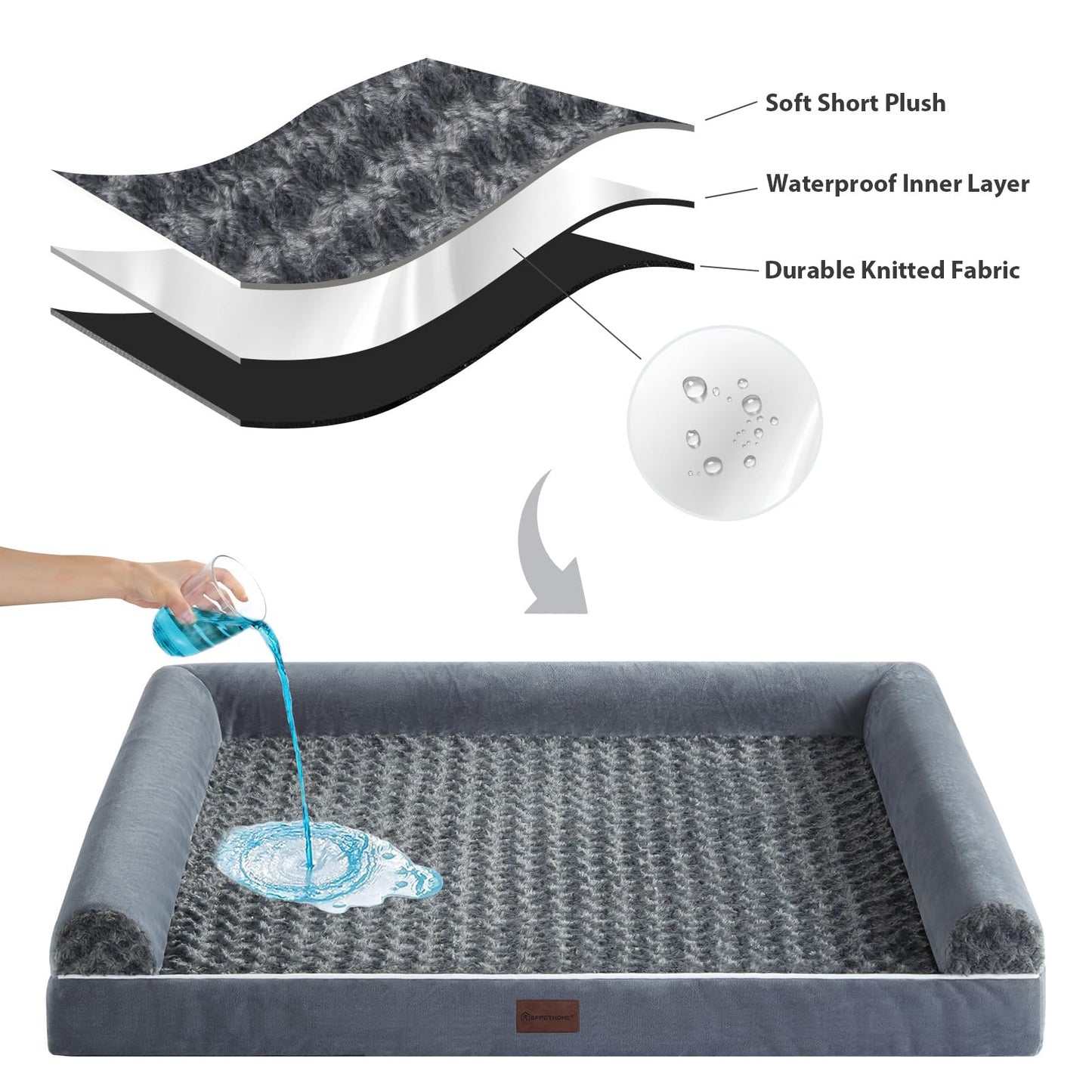 BFPETHOME Dog Beds for Large Dogs, Orthopedic Dog Bed for Medium Large Dogs,Big Waterproof Couch Pet Bed with Removable Washable Cover