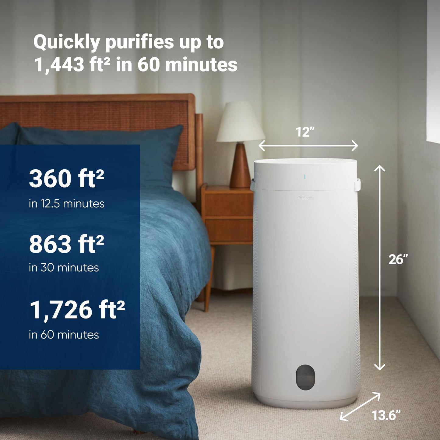 BLUEAIR Air Purifier for Small Room, Bedroom, Home, Cleans 926 sqft in one hour, HEPASilent Air Cleaner for Pets, Allergens, Virus, Dust, Mold, Smoke - Blue Pure 511i Max