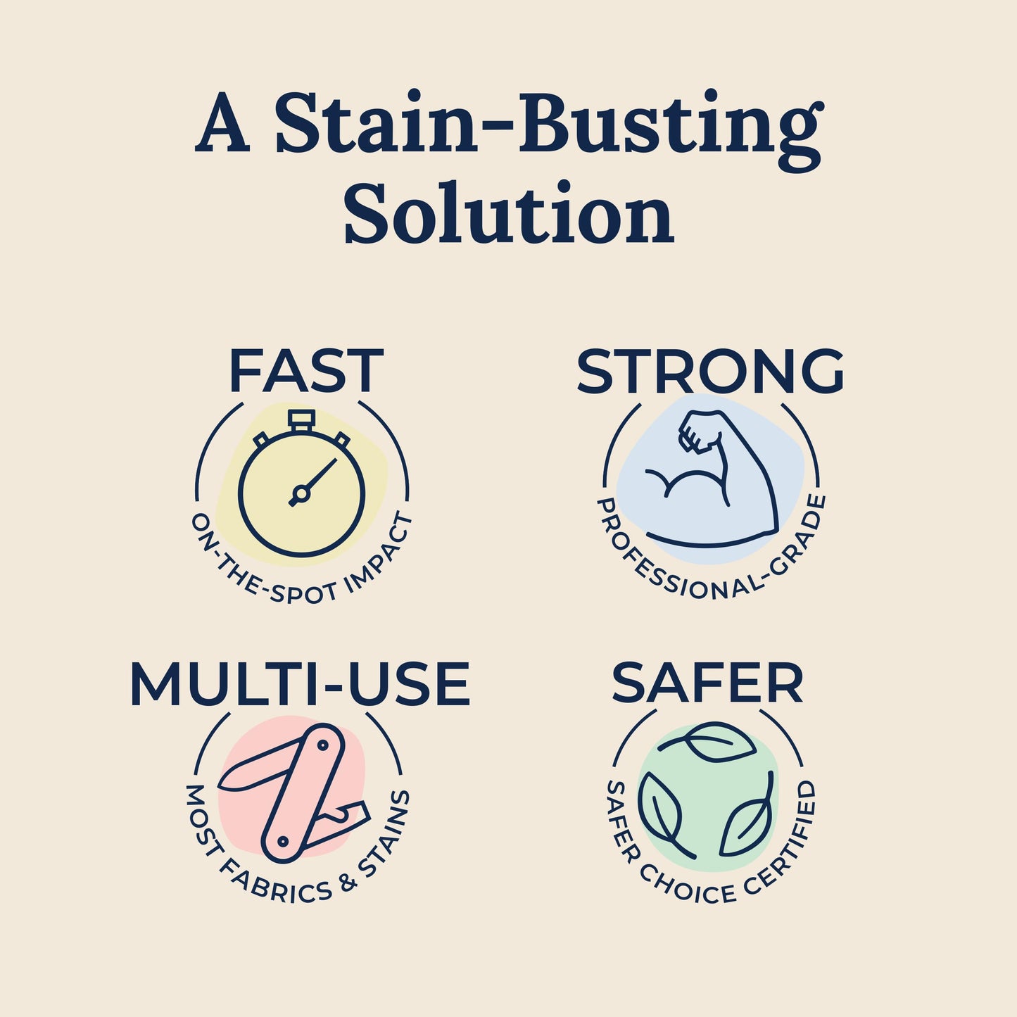 Miss Mouth's Messy Eater Stain Treater - 32oz Refill - Newborn & Baby Essentials - No Dry Cleaning Food, Grease, Coffee Off Laundry, Underwear, Fabric