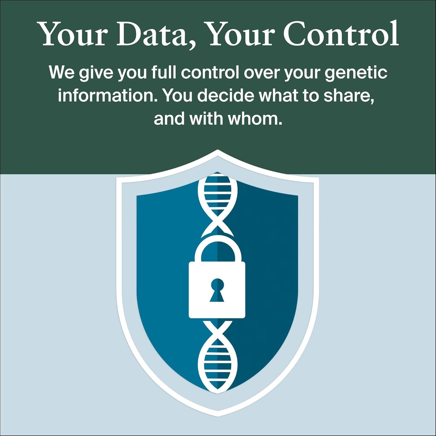 AncestryDNA + Traits Genetic Test Kit: Personalized Genetic Traits, DNA Ethnicity Test, Origins & Ethnicities, Complete DNA Test, Ancestry Reports