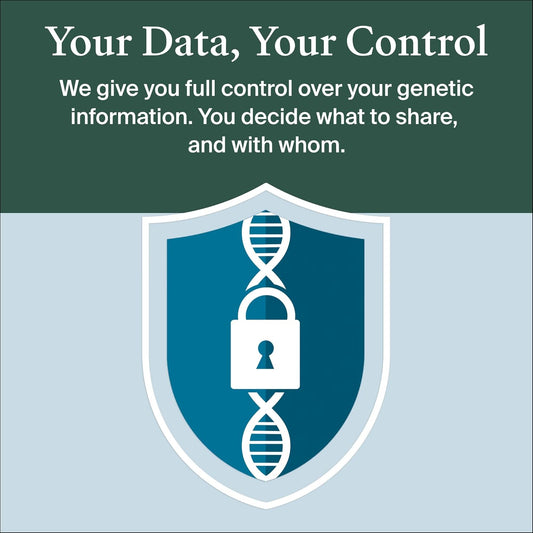 AncestryDNA + Traits Genetic Test Kit: Personalized Genetic Traits, DNA Ethnicity Test, Origins & Ethnicities, Complete DNA Test, Ancestry Reports
