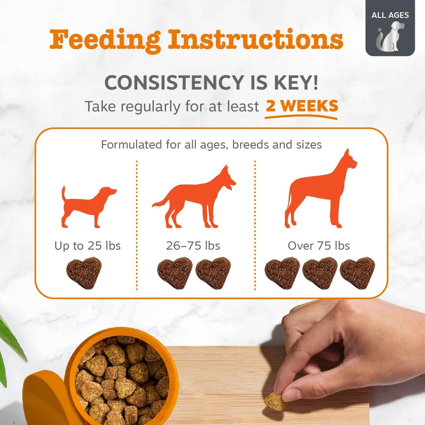 Zesty Paws Dog Allergy Relief- Dog Itching Skin Relief- Dog Probiotics for Itchy Skin and Itchy Ears- Dog Allergy Paw Relief- Dog Allergy Chews- Dog Itch Relief - Dog Skin Allergy Relief - Lamb - 90ct