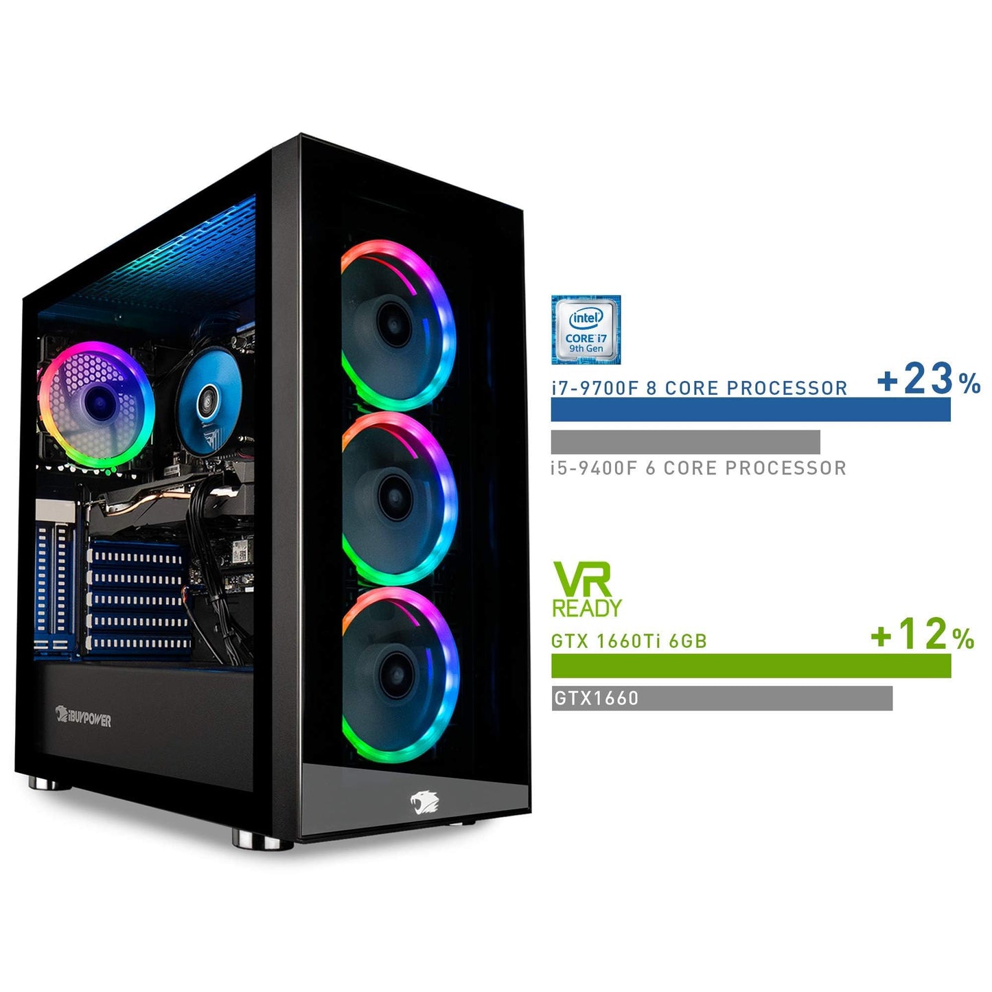 iBUYPOWER Y40 PRO Black Gaming PC Desktop Computer AMD Ryzen 9 7900X CPU, NVIDIA GeForce RTX 5070Ti 16GB GPU, 32GB DDR5 RGB 5200MHz RAM, 2TB NVMe SSD, Windows 11 Home, Keyboard, Mouse - Y40BA9N57T01