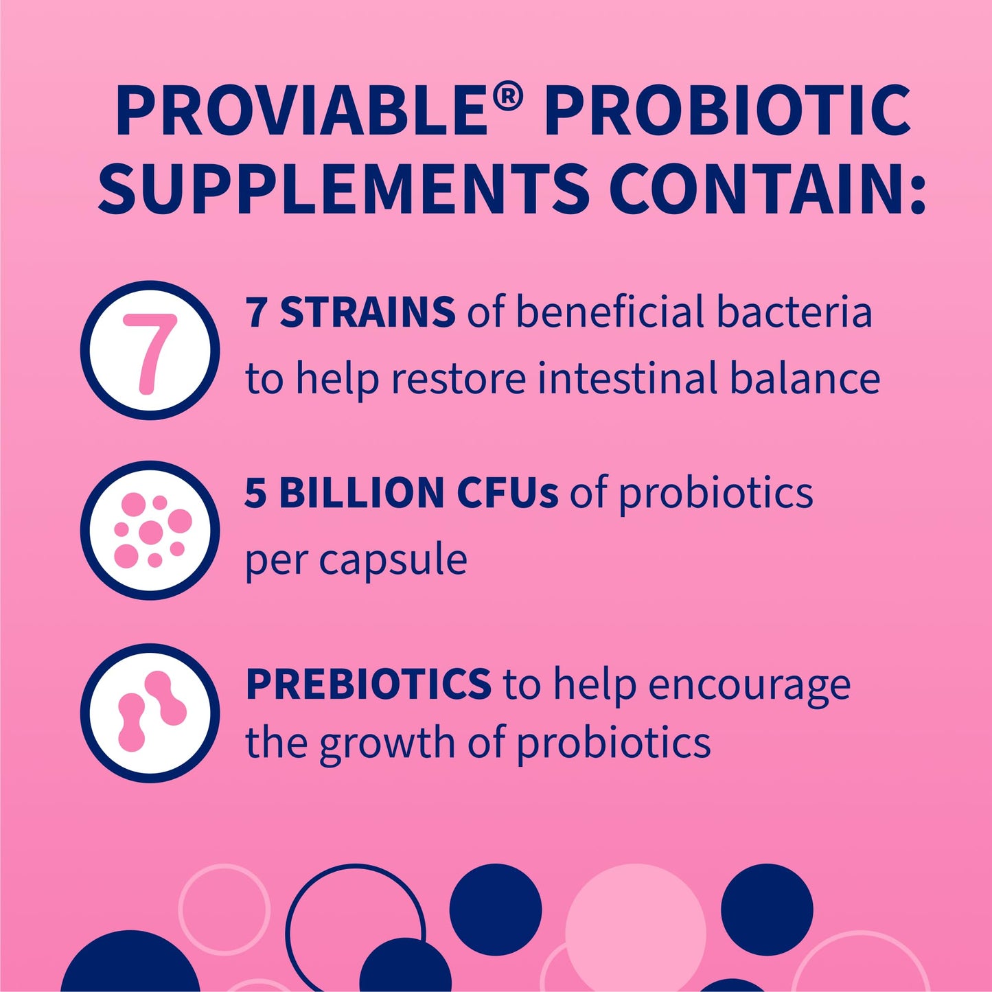 Nutramax Proviable Probiotics for Dogs and Cats, Daily Digestive Health Supplement with Multiple Strains of Bacteria, Cat and Dog Probiotics Plus Prebiotics, 30 Capsules