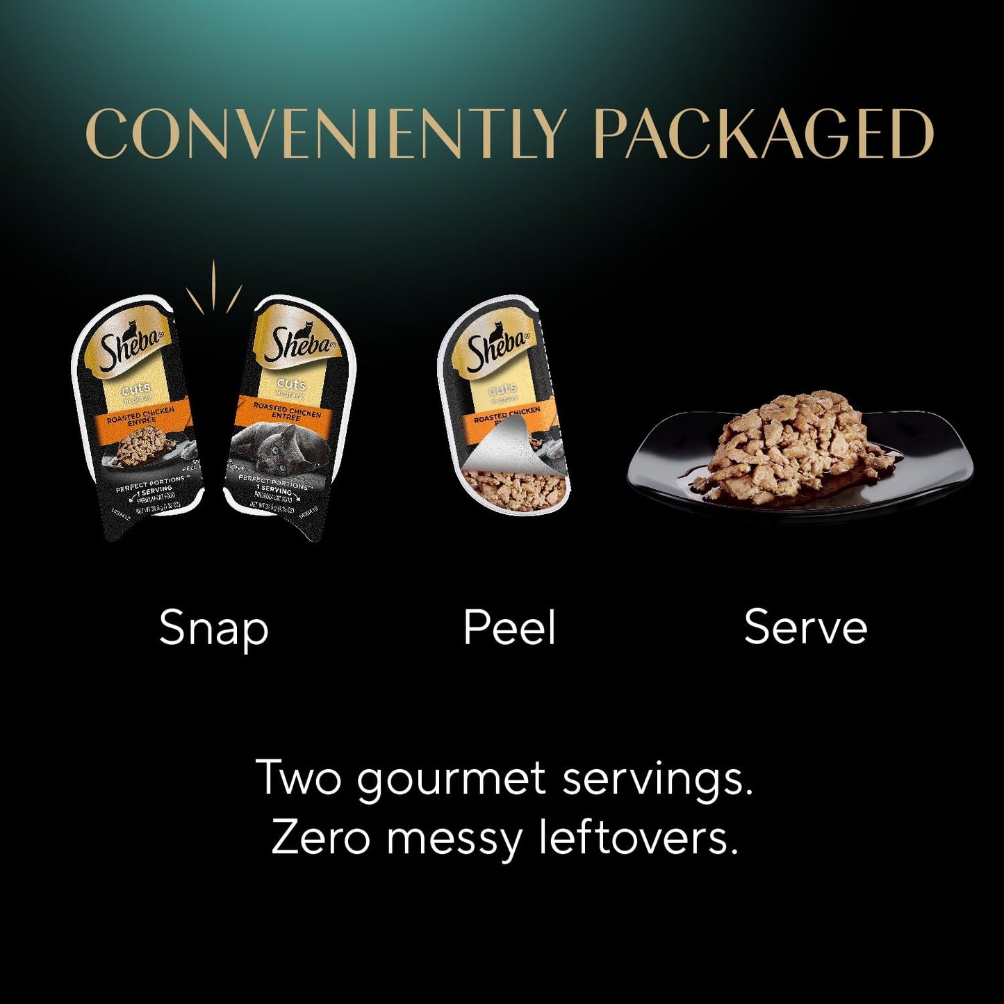 Sheba Perfect Portions Wet Cat Food Cuts in Gravy, Roasted Chicken Entree, with Sustainable Salmon, Tender Turkey Entree, 2.6 oz. Twin-Pack Trays (24 Count, 48 Servings)