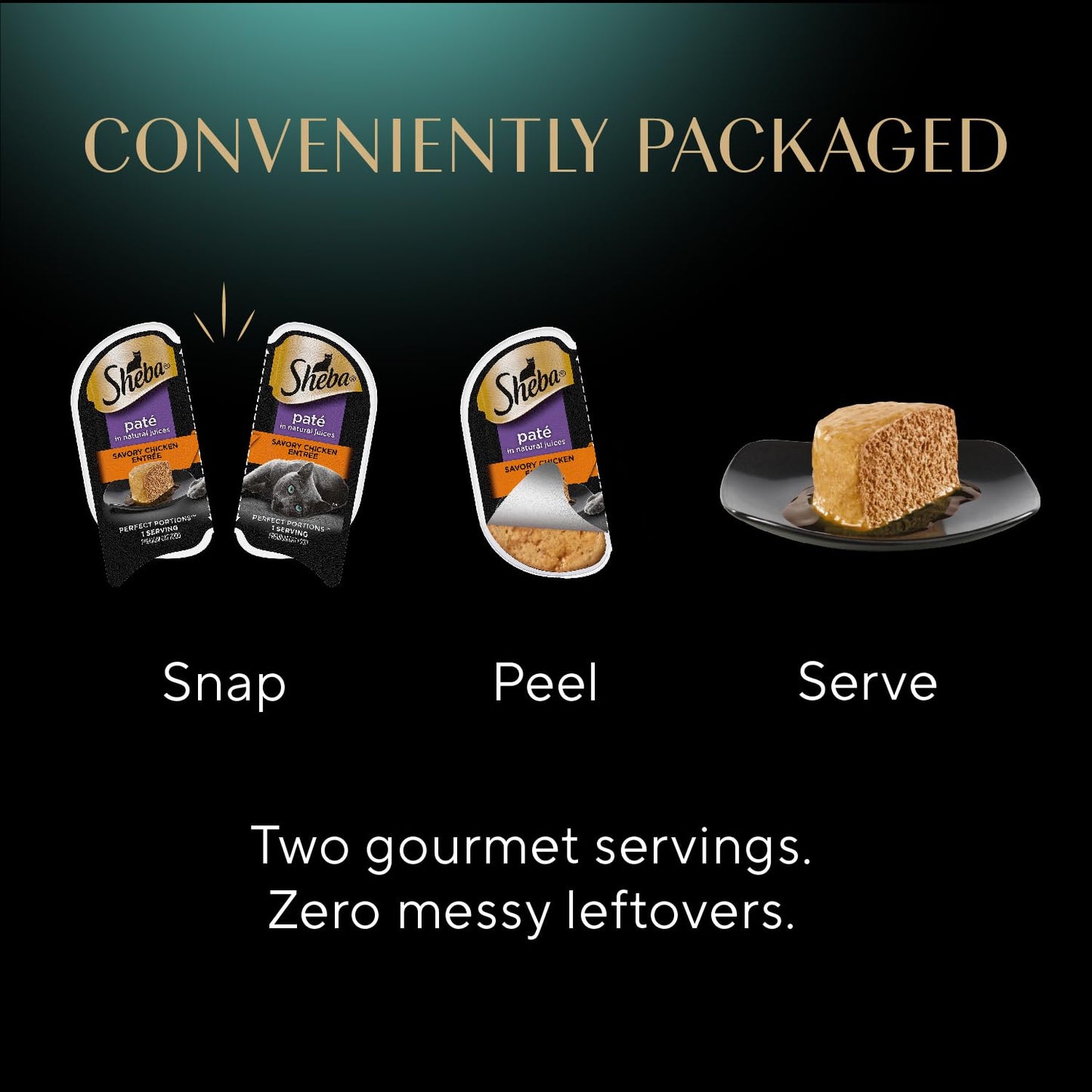 Sheba Perfect Portions Wet Cat Food Pate Savory Chicken Entree, Roasted Turkey Entree, and Tender Beef Entree Variety Pack, 2.6 oz. Twin Pack Trays (24 Count, 48 Servings)