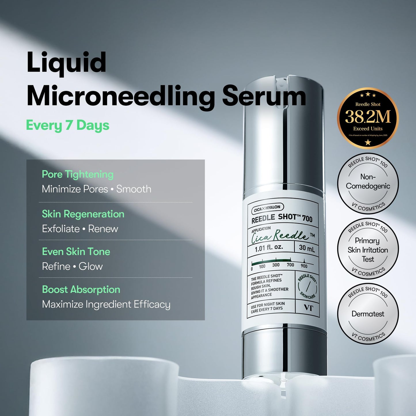 VT COSMETICS CICA Reedle Shot 100, Spicule Microneedling Serum for Pore Care & Exfoliation, Exosome, Centella Asiatica for Glass Skin, Skin Texture, Korean Liquid Skin Booster (1.69 Fl Oz / 50ml)