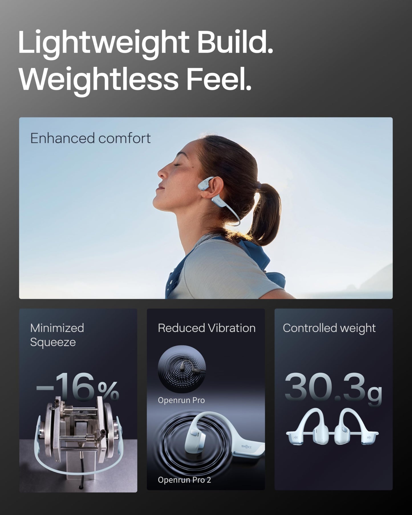 SHOKZ New OpenRun Pro 2- Bone Conduction Headphones, Open-Ear Bluetooth Wireless Sport Earphones for Running, Workouts - Sweat Resistant, Secure Comfortable Fit -Deep Bass, Smart Mic, Reflective Strip