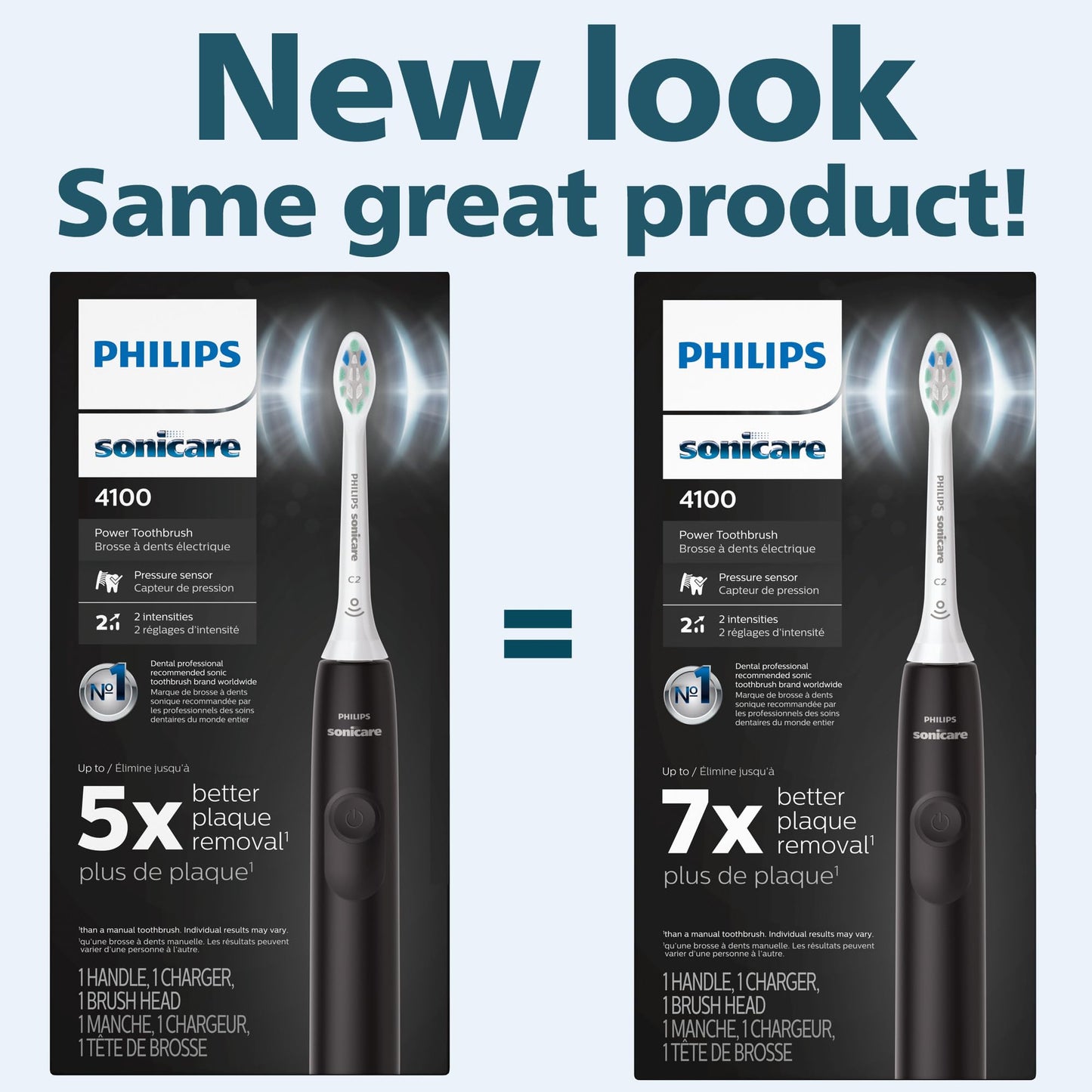 Philips Sonicare 4100 Rechargeable Electric Toothbrush, with Pressure Sensor, 2 Intensity Settings, SmarTimer and QuadPacer, 14-Day Battery Life, White, Model HX3681/23
